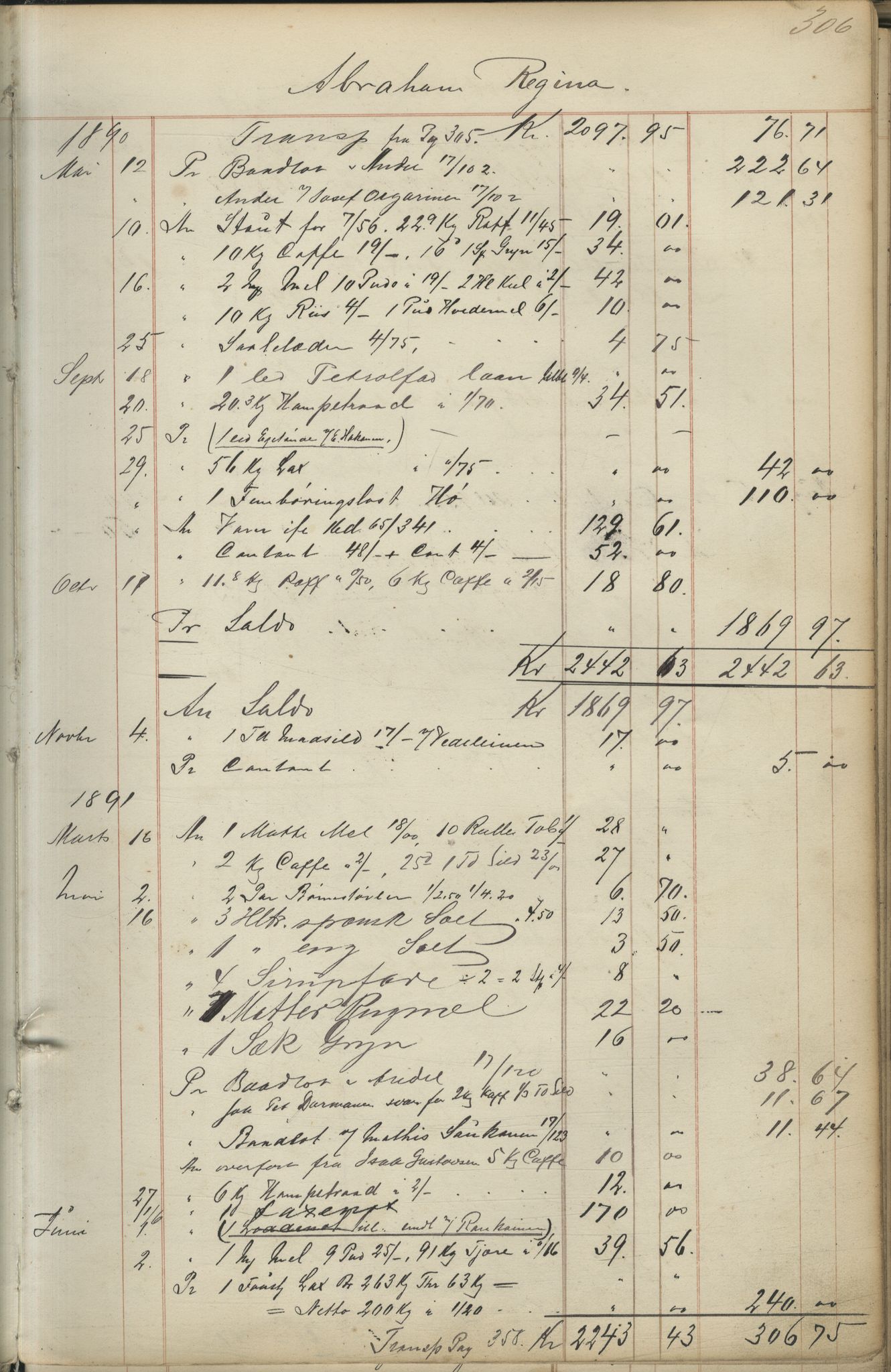 Brodtkorb handel A/S, VAMU/A-0001/F/Fc/L0001/0001: Konto for kvener og nordmenn på Kolahalvøya  / Conto for Kvæner og Nordmænd paa Russefinmarken No 1, 1868-1894, s. 306