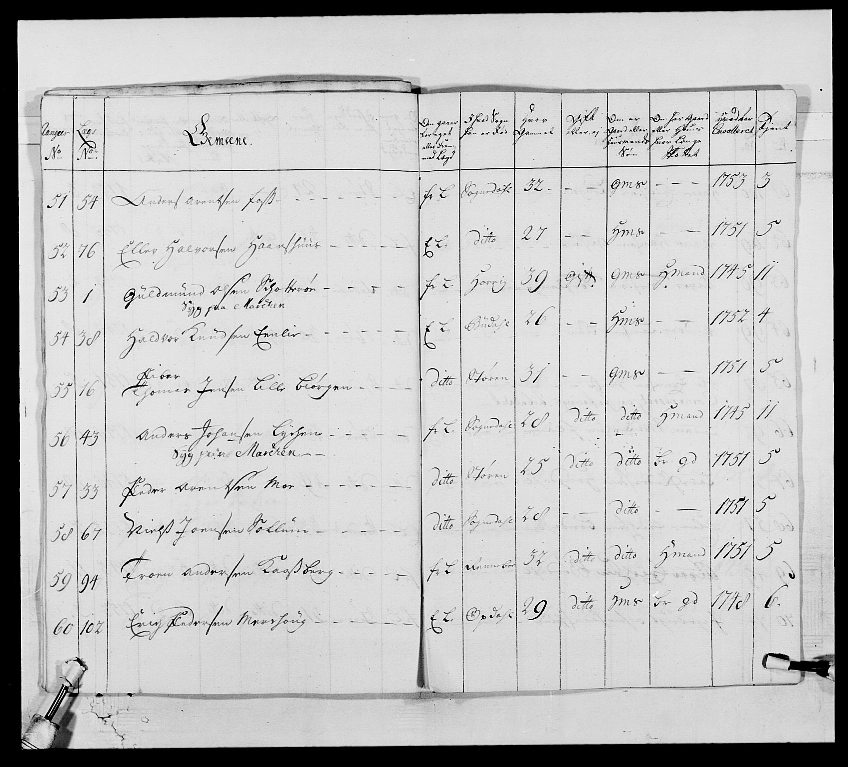 Kommanderende general (KG I) med Det norske krigsdirektorium, AV/RA-EA-5419/E/Ea/L0515: 3. Trondheimske regiment, 1756-1767, s. 167