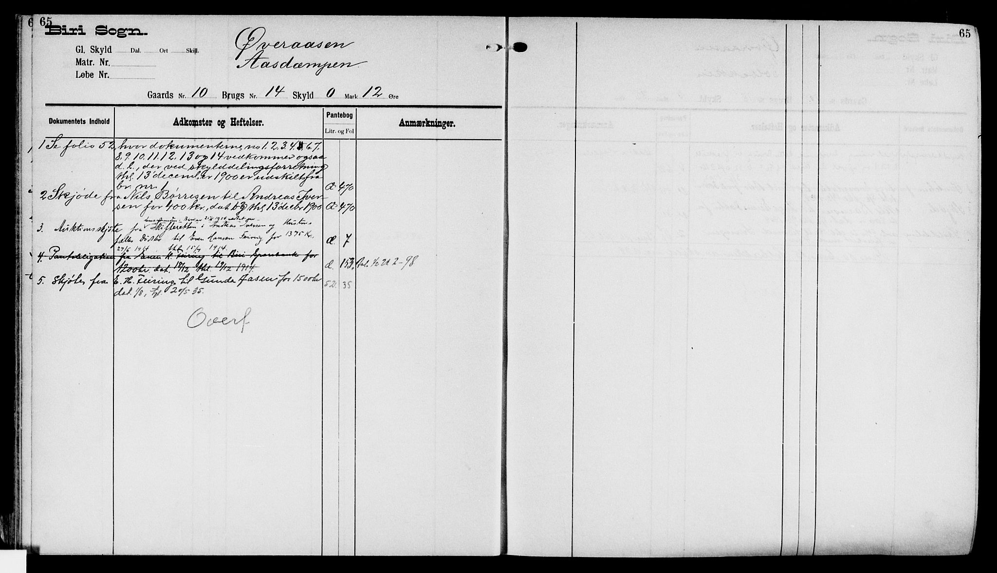 Toten tingrett, AV/SAH-TING-006/H/Ha/Haa/L0015: Panteregister nr. 15, 1901, s. 65