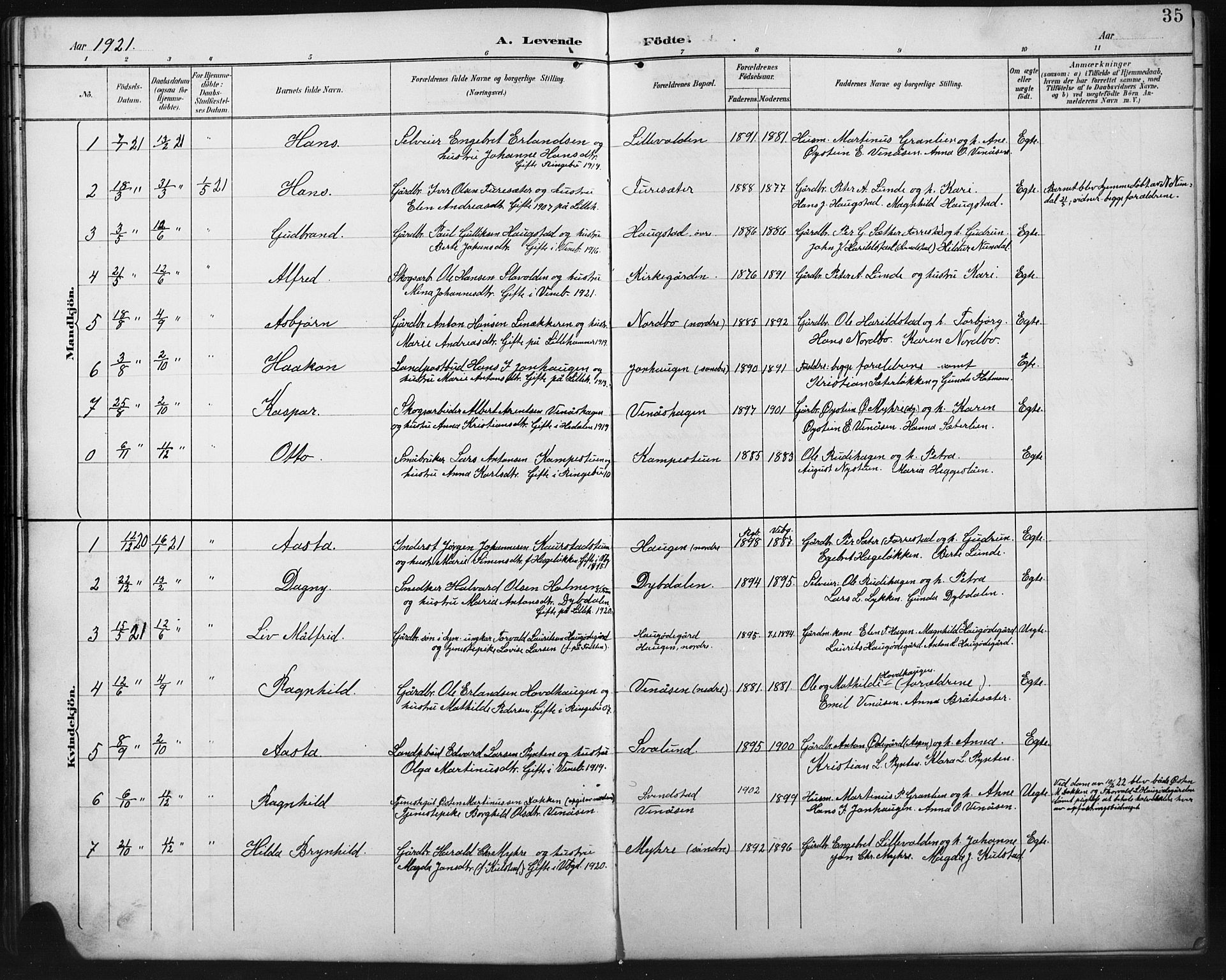 Ringebu prestekontor, AV/SAH-PREST-082/H/Ha/Hab/L0008: Klokkerbok nr. 8, 1890-1922, s. 35