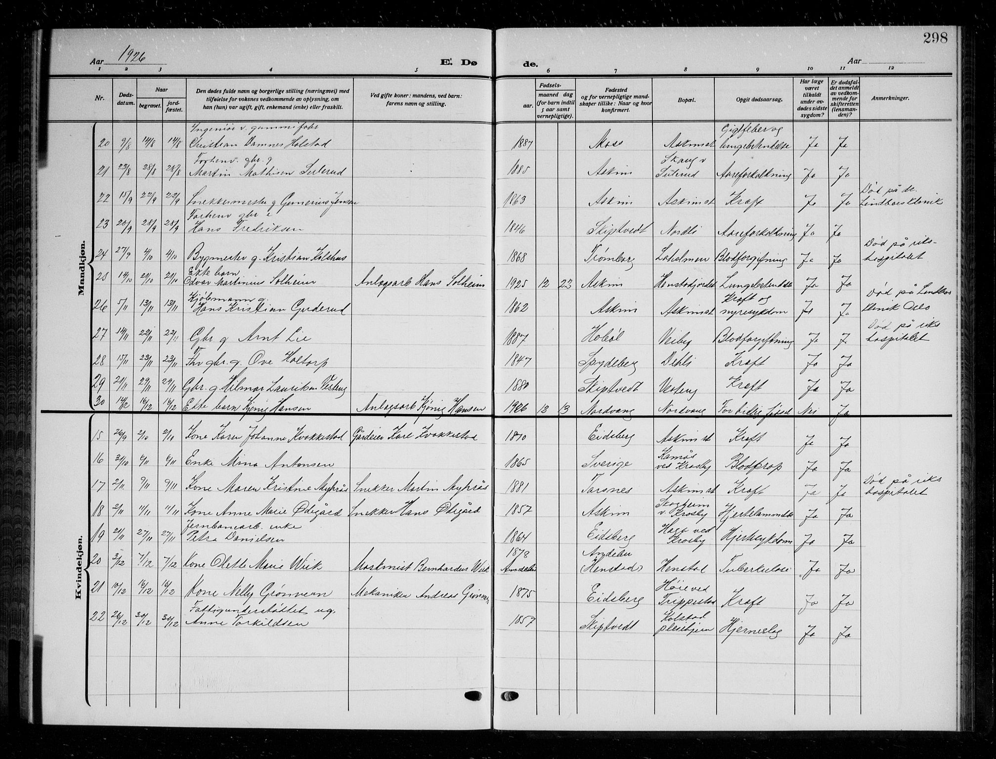 Askim prestekontor Kirkebøker, AV/SAO-A-10900/G/Ga/L0003: Klokkerbok nr. 3, 1921-1937, s. 298