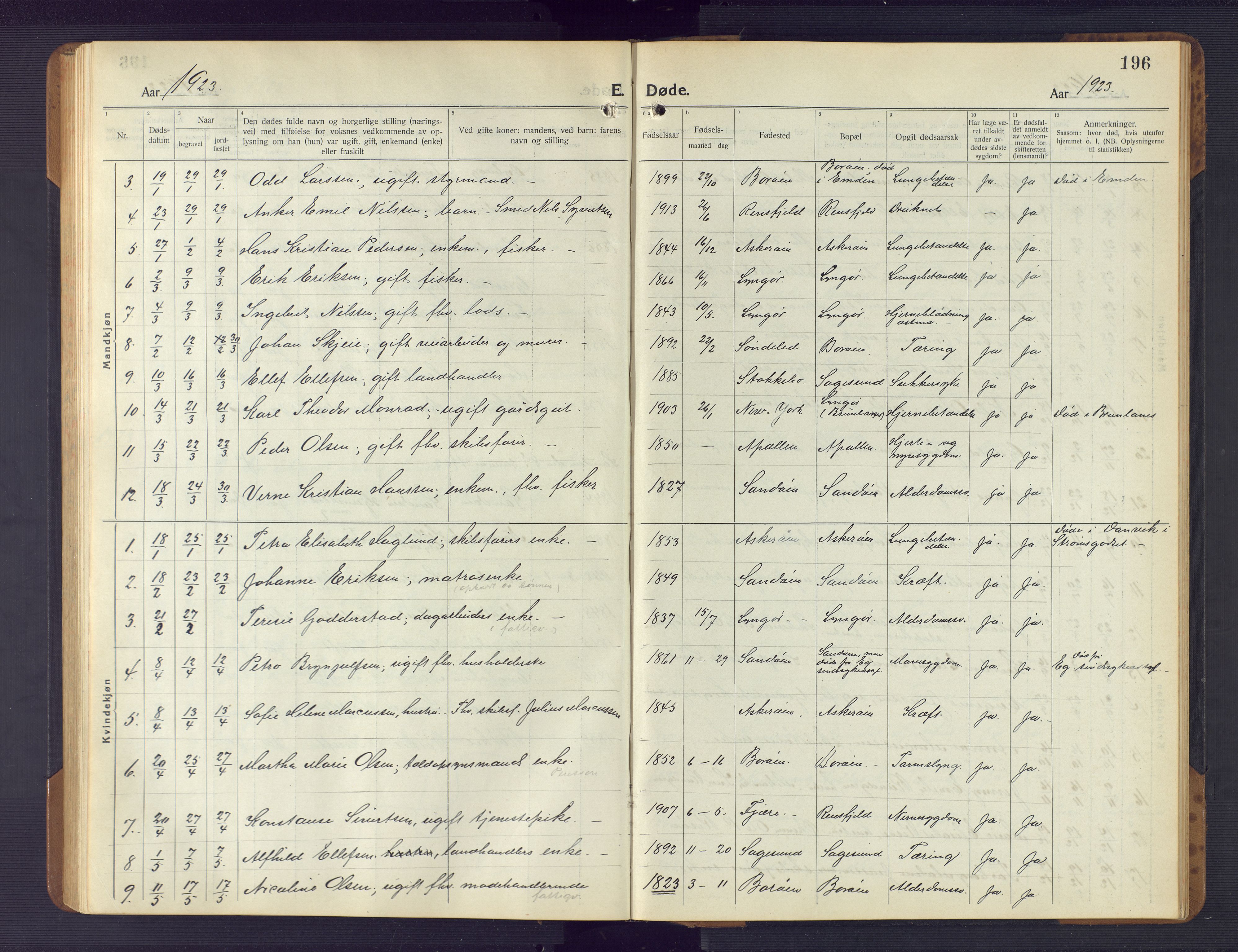 Dypvåg sokneprestkontor, AV/SAK-1111-0007/F/Fb/Fba/L0015: Klokkerbok nr. B 15, 1922-1949, s. 196