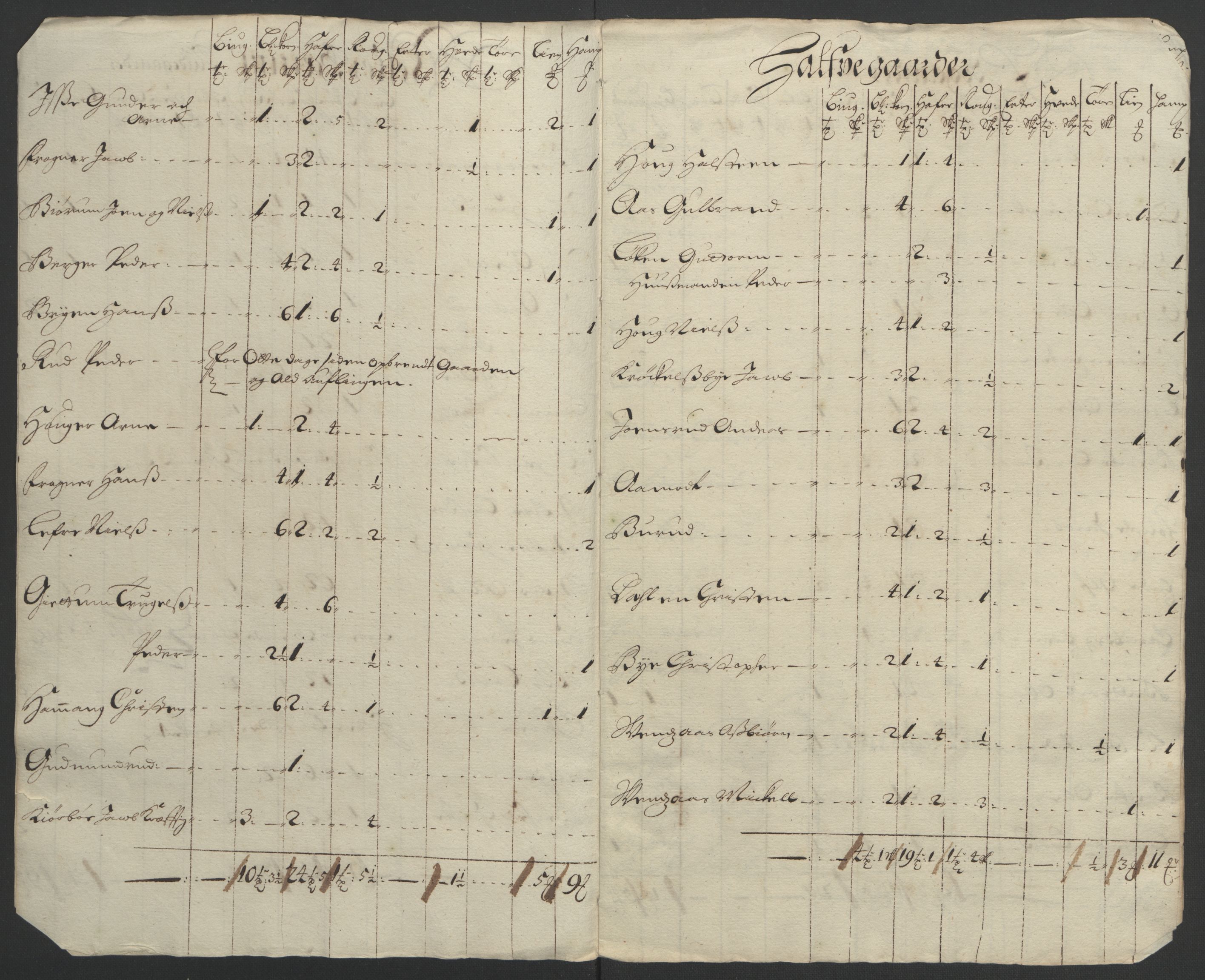Rentekammeret inntil 1814, Reviderte regnskaper, Fogderegnskap, RA/EA-4092/R08/L0426: Fogderegnskap Aker, 1692-1693, s. 72
