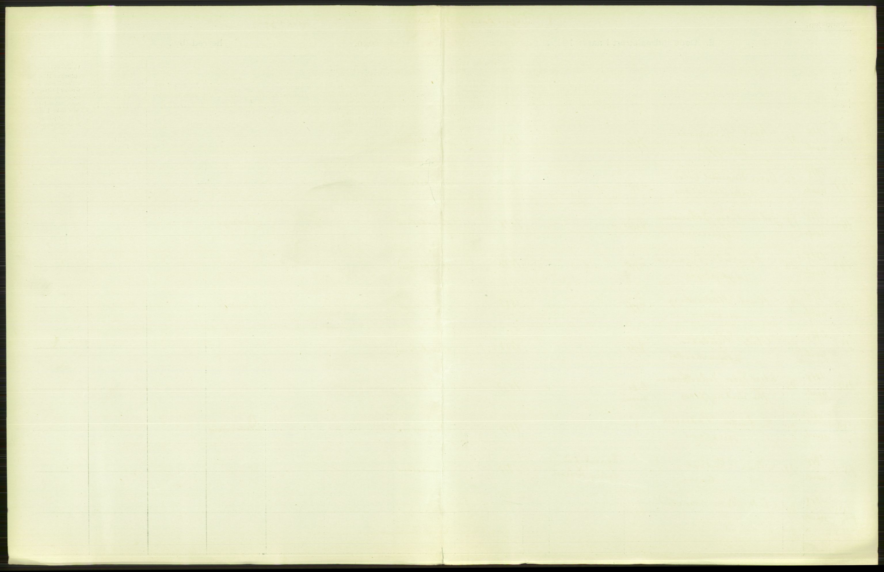 Statistisk sentralbyrå, Sosiodemografiske emner, Befolkning, RA/S-2228/D/Df/Dfb/Dfbh/L0039: Bergen: Døde., 1918, s. 229