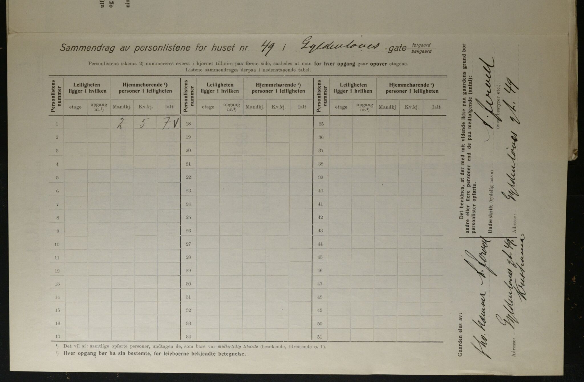 OBA, Kommunal folketelling 1.12.1923 for Kristiania, 1923, s. 36576