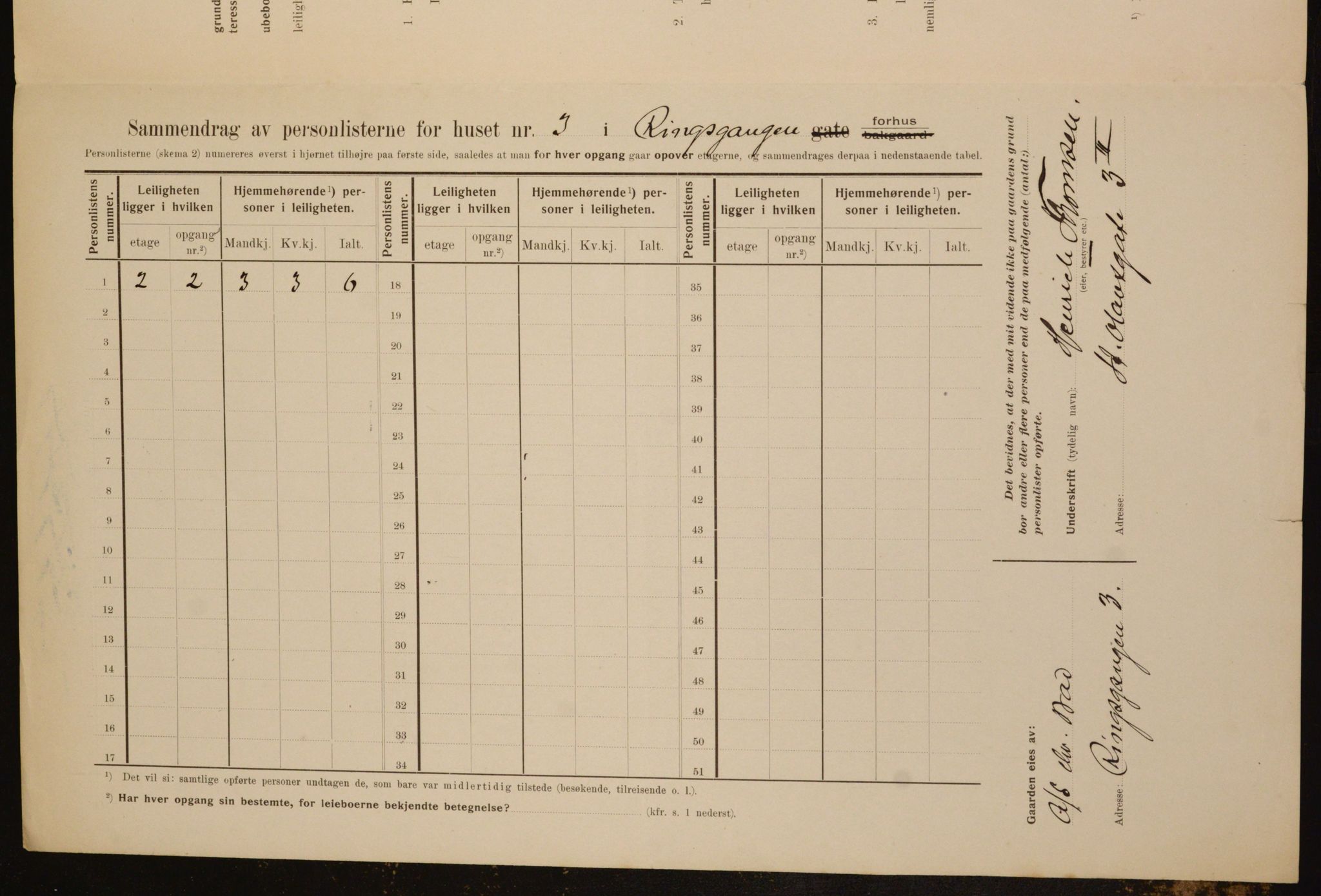 OBA, Kommunal folketelling 1.2.1910 for Kristiania, 1910, s. 79510