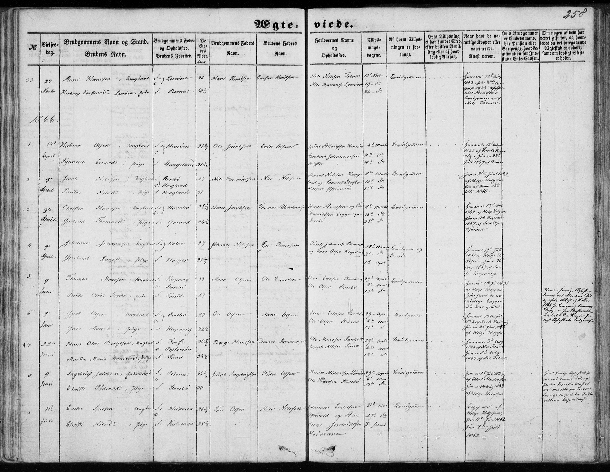Sund sokneprestembete, AV/SAB-A-99930: Ministerialbok nr. A 14, 1850-1866, s. 258