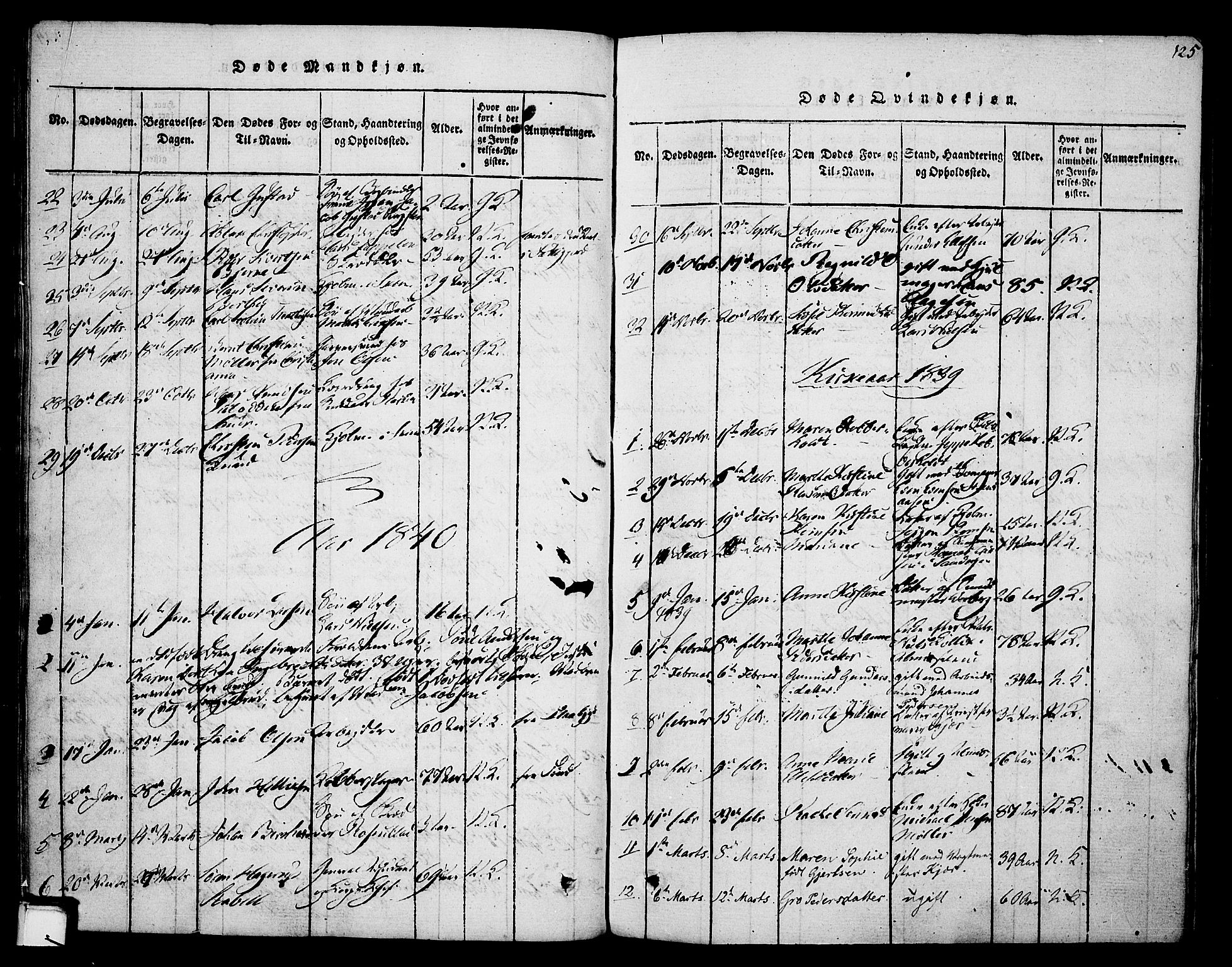 Skien kirkebøker, AV/SAKO-A-302/F/Fa/L0005: Ministerialbok nr. 5, 1814-1843, s. 125