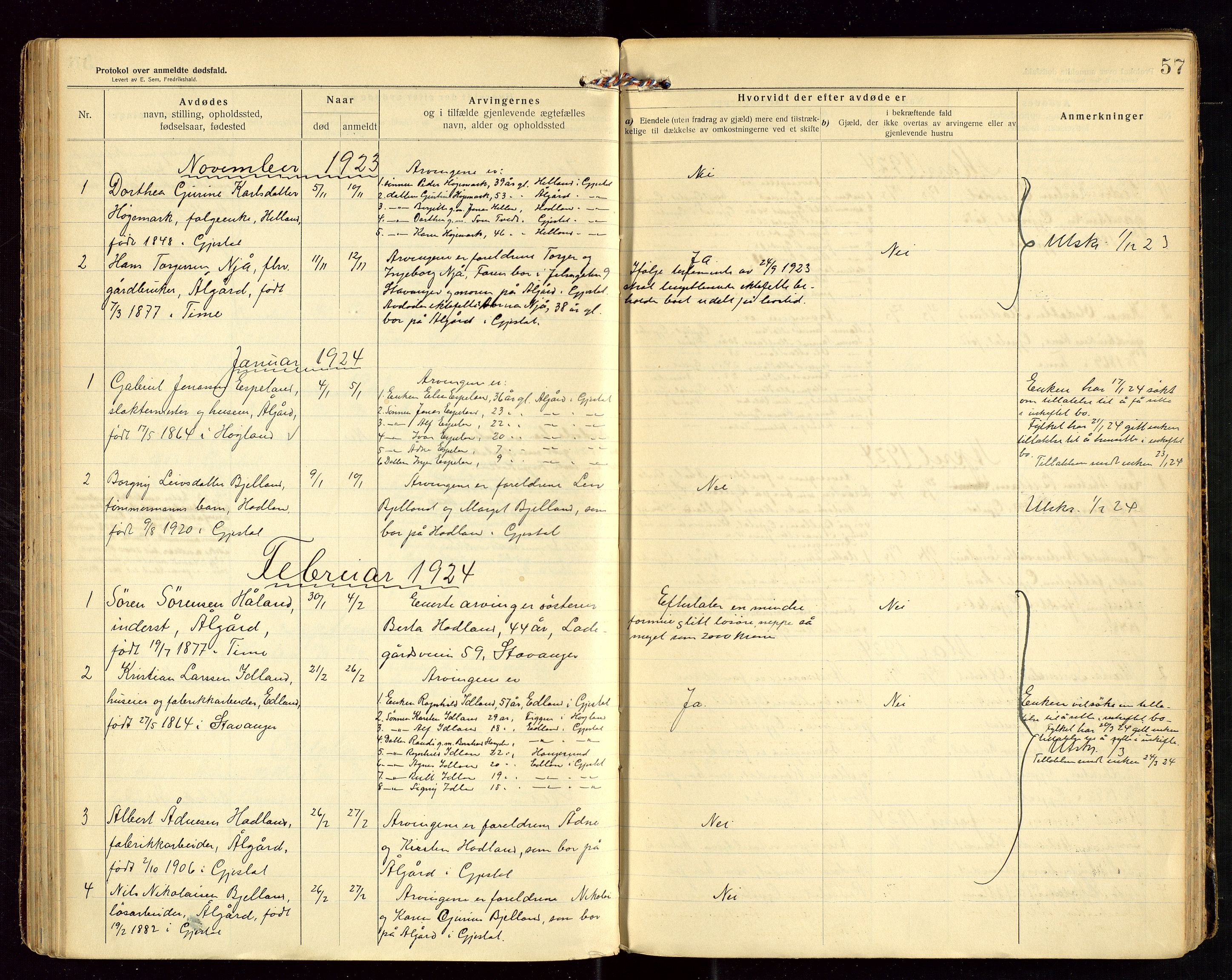 Gjesdal lensmannskontor, AV/SAST-A-100441/Gga/L0002: Dødsfallprotokoll, 1911-1933, s. 57