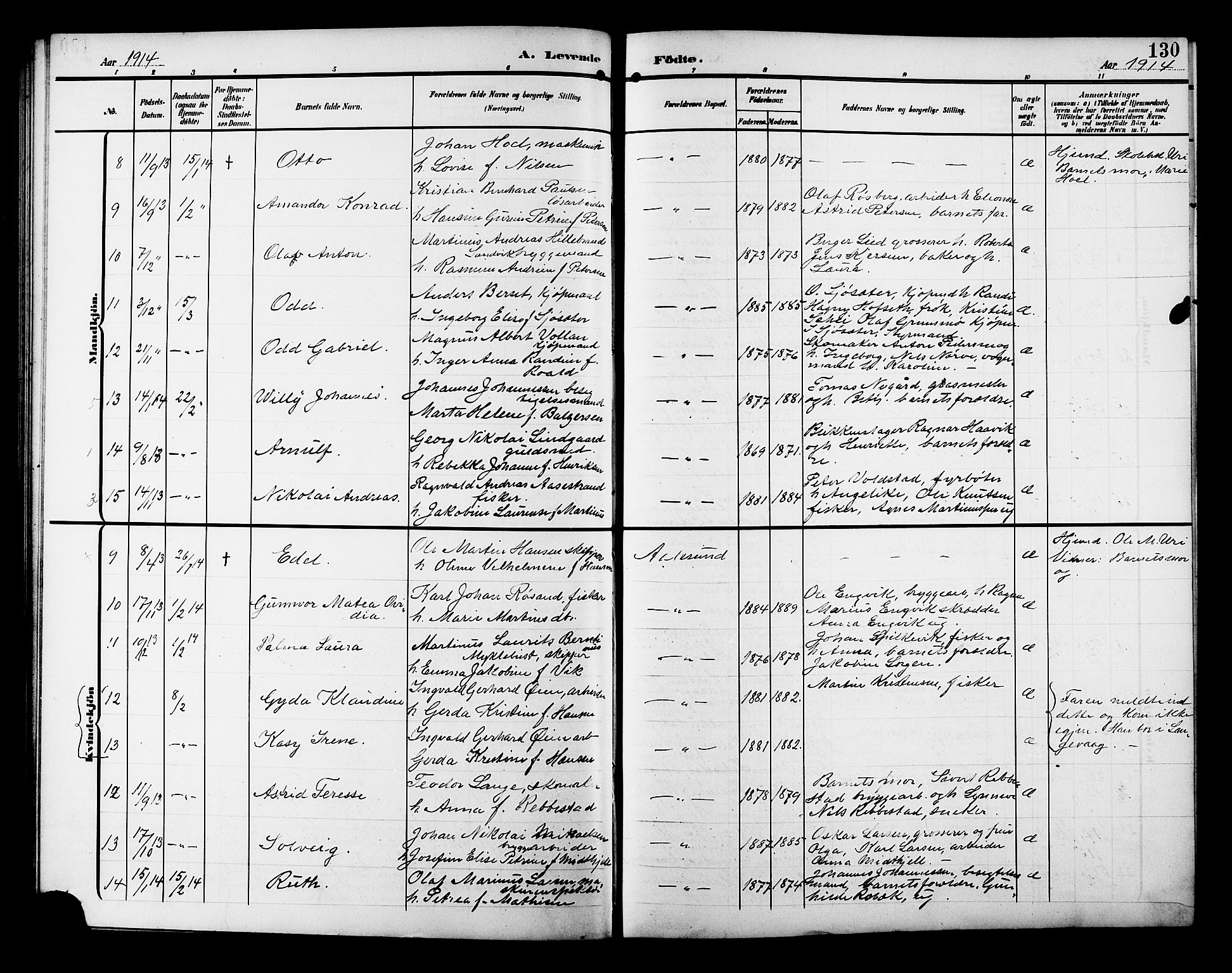 Ministerialprotokoller, klokkerbøker og fødselsregistre - Møre og Romsdal, AV/SAT-A-1454/529/L0471: Klokkerbok nr. 529C08, 1909-1921, s. 130