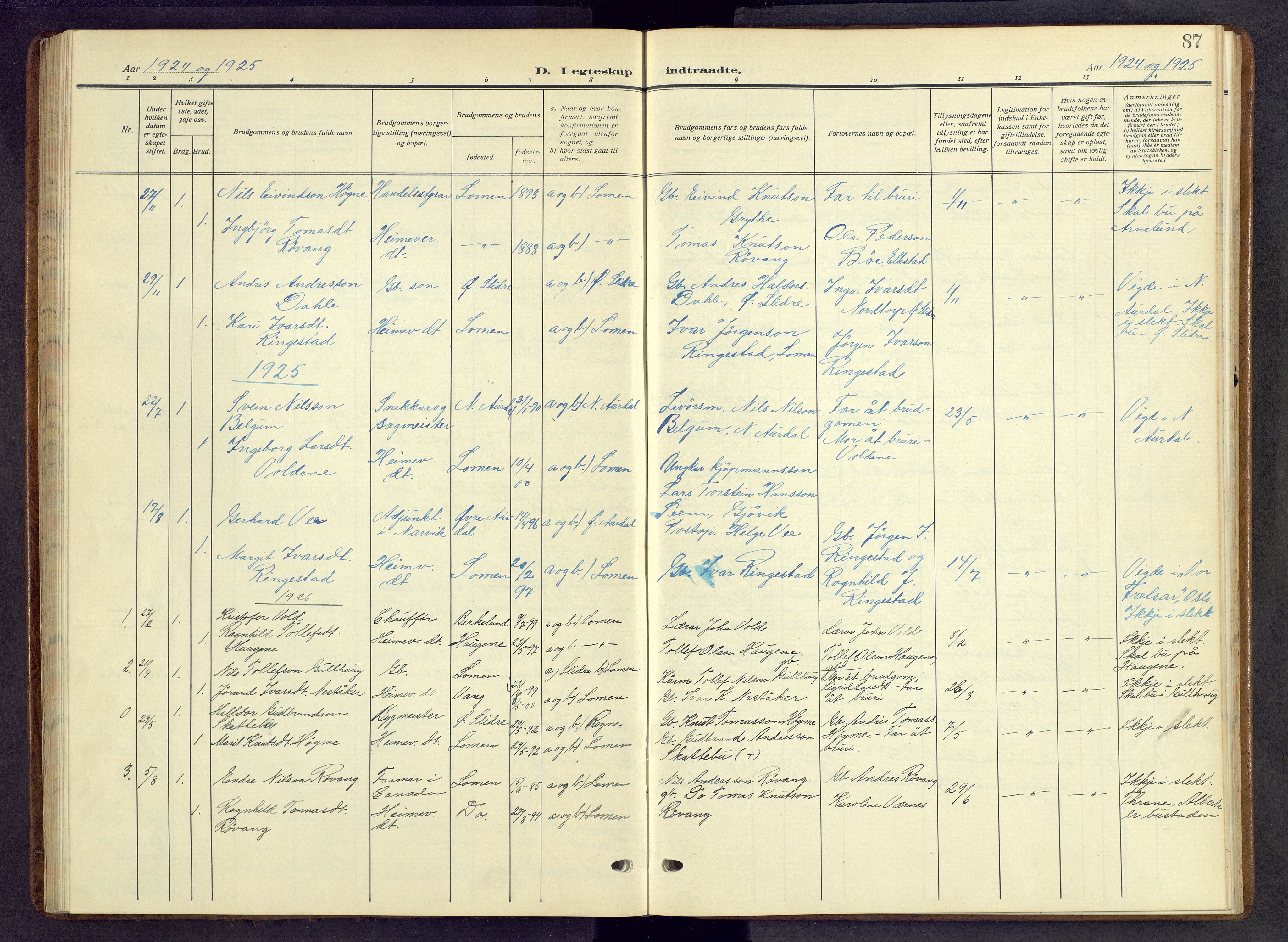 Vestre Slidre prestekontor, AV/SAH-PREST-136/H/Ha/Hab/L0009: Klokkerbok nr. 9, 1914-1970, s. 87
