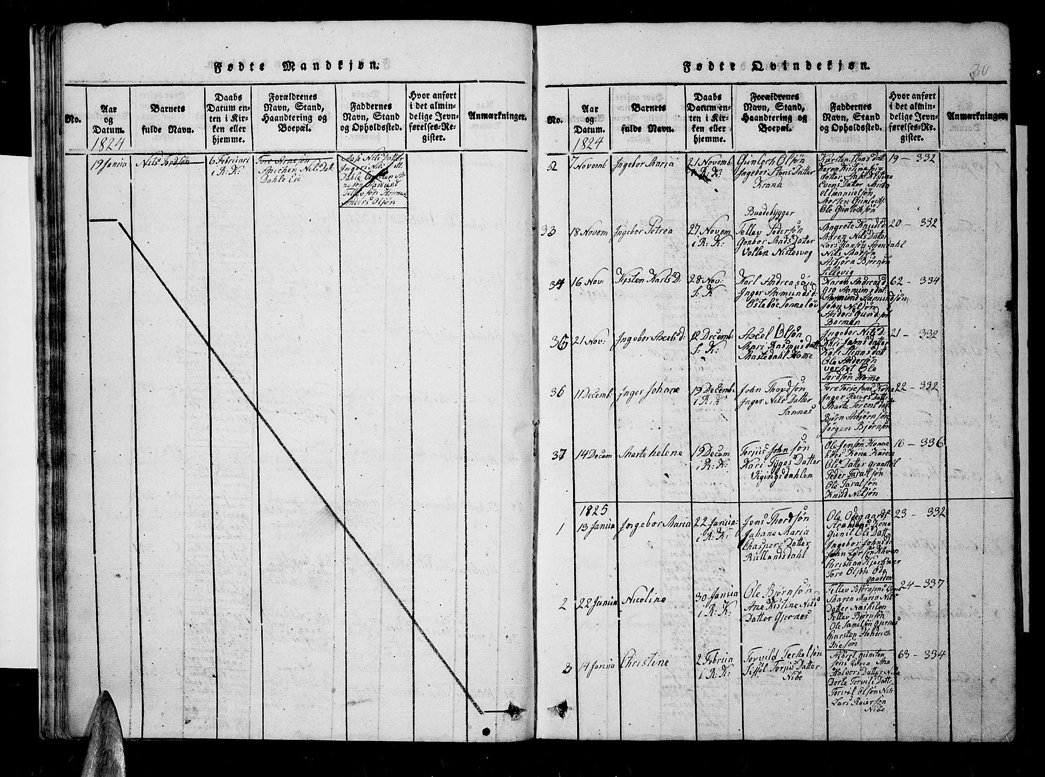 Søndeled sokneprestkontor, SAK/1111-0038/F/Fb/L0002: Klokkerbok nr. B 2, 1816-1839, s. 30