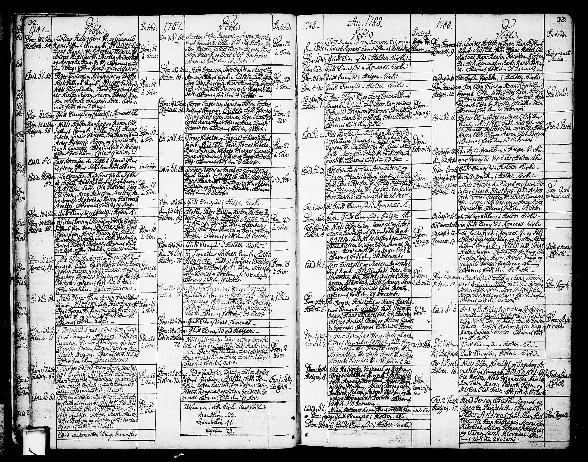 Holla kirkebøker, AV/SAKO-A-272/F/Fa/L0002: Ministerialbok nr. 2, 1779-1814, s. 32-33