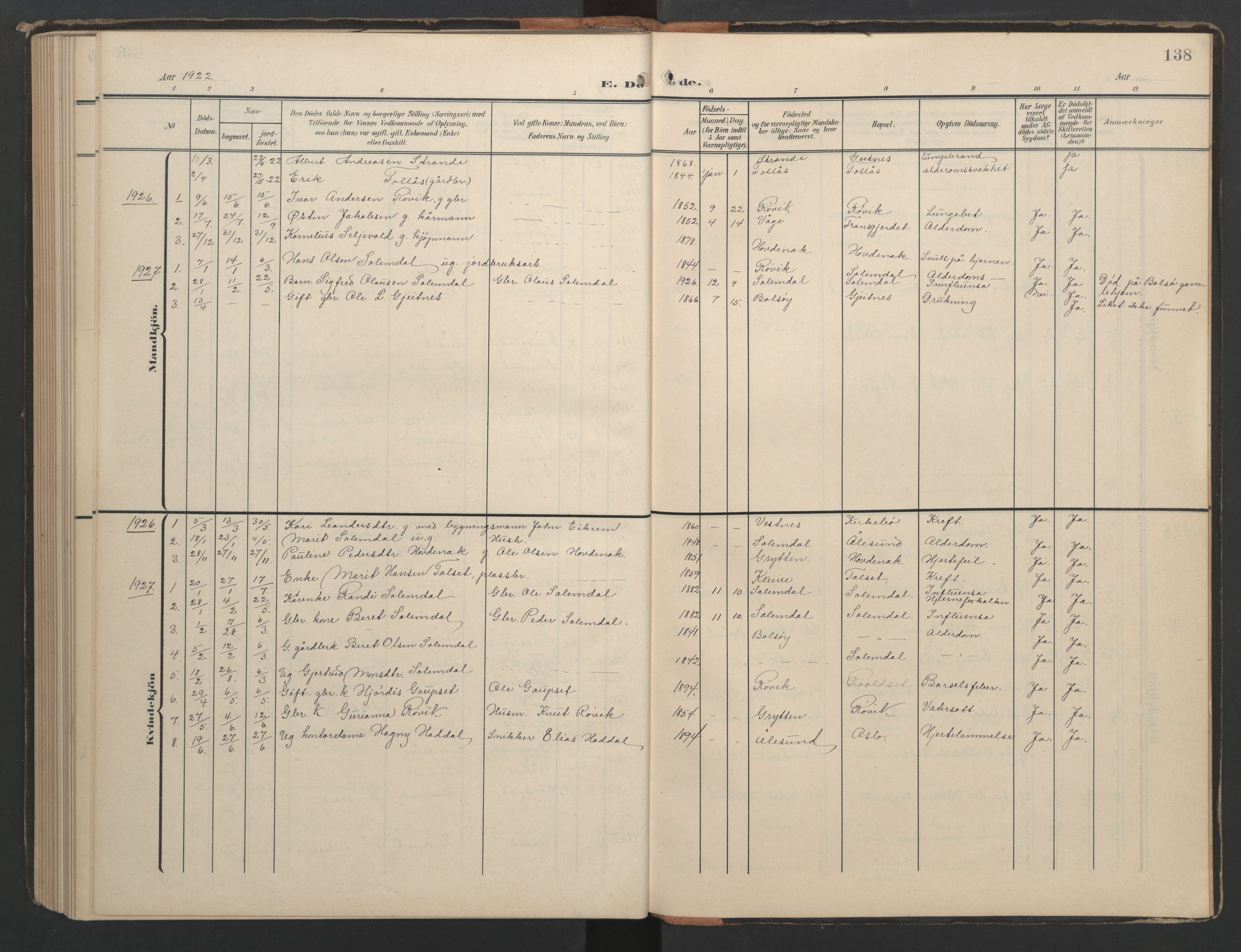 Ministerialprotokoller, klokkerbøker og fødselsregistre - Møre og Romsdal, AV/SAT-A-1454/556/L0677: Klokkerbok nr. 556C01, 1907-1953, s. 138