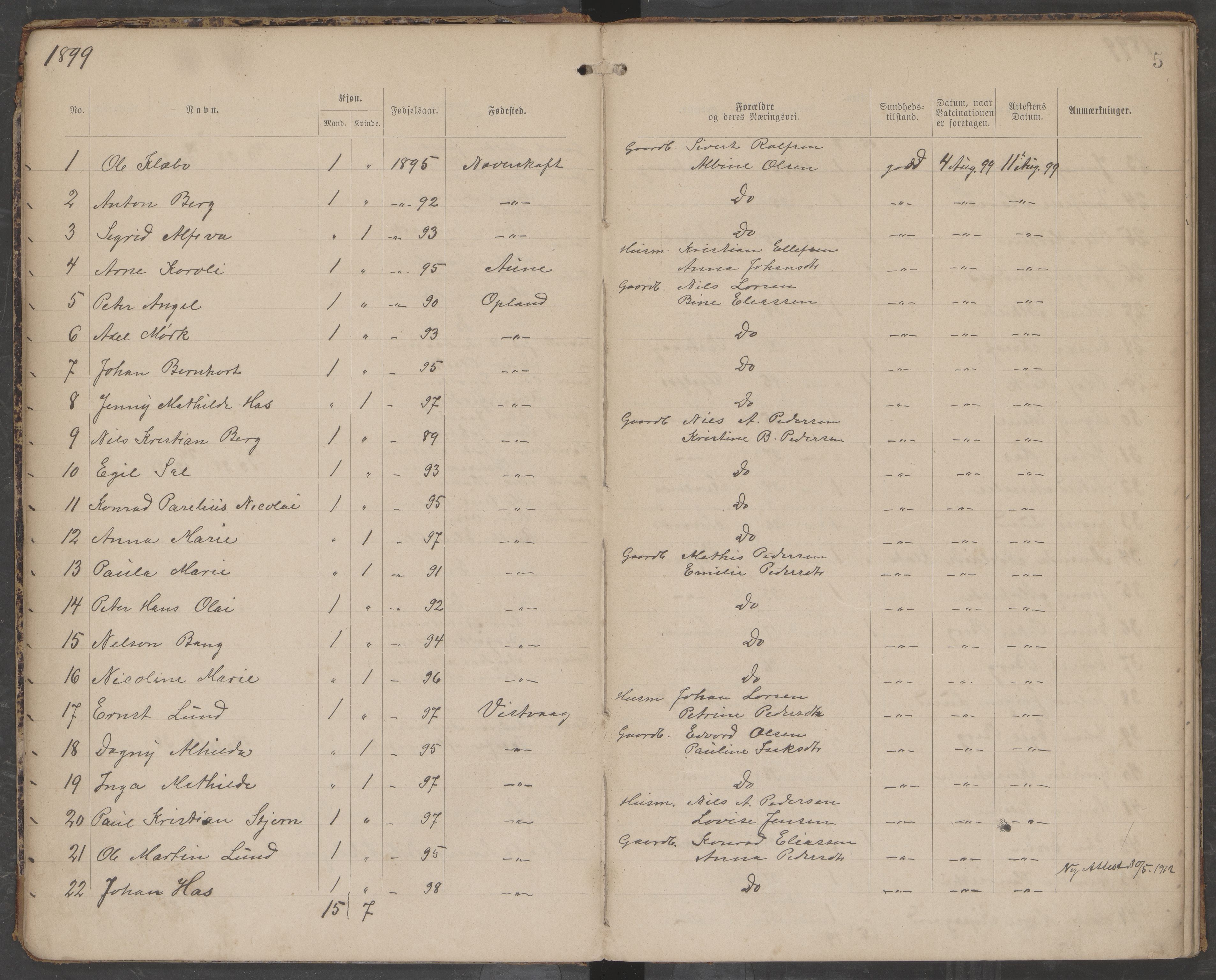 Tjøtta kommune. Helseråd, AIN/K-18171.640/F/Fb/L0001: Vaksinasjonsprotokoll, 1898-1910