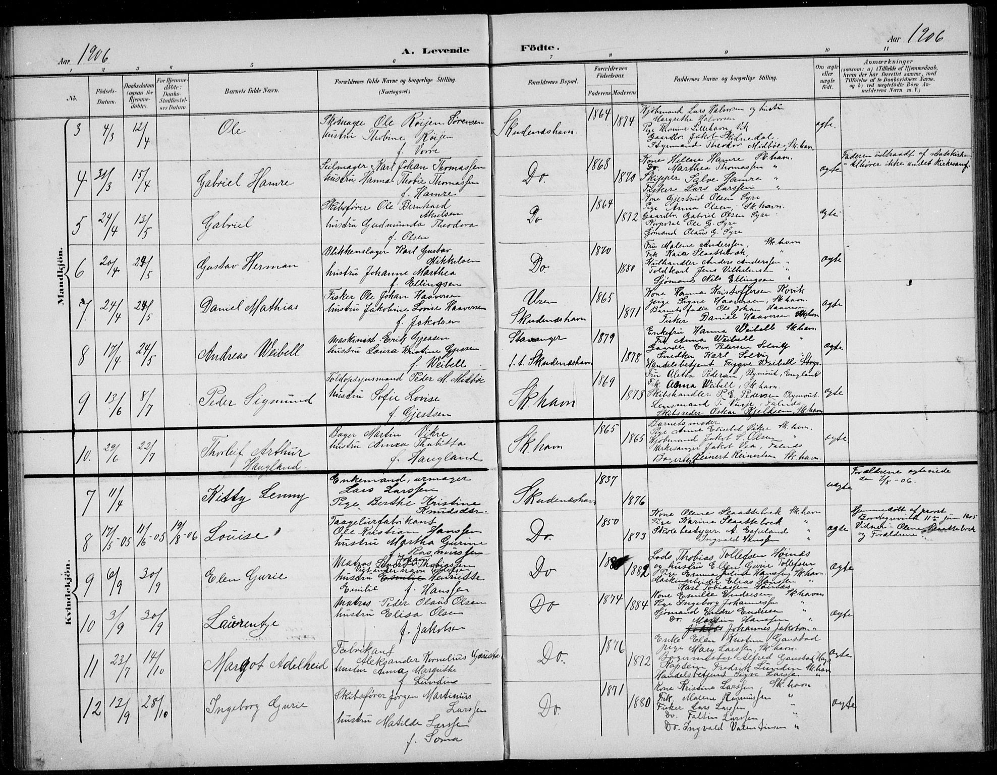 Skudenes sokneprestkontor, AV/SAST-A -101849/H/Ha/Hab/L0008: Klokkerbok nr. B 8, 1900-1937