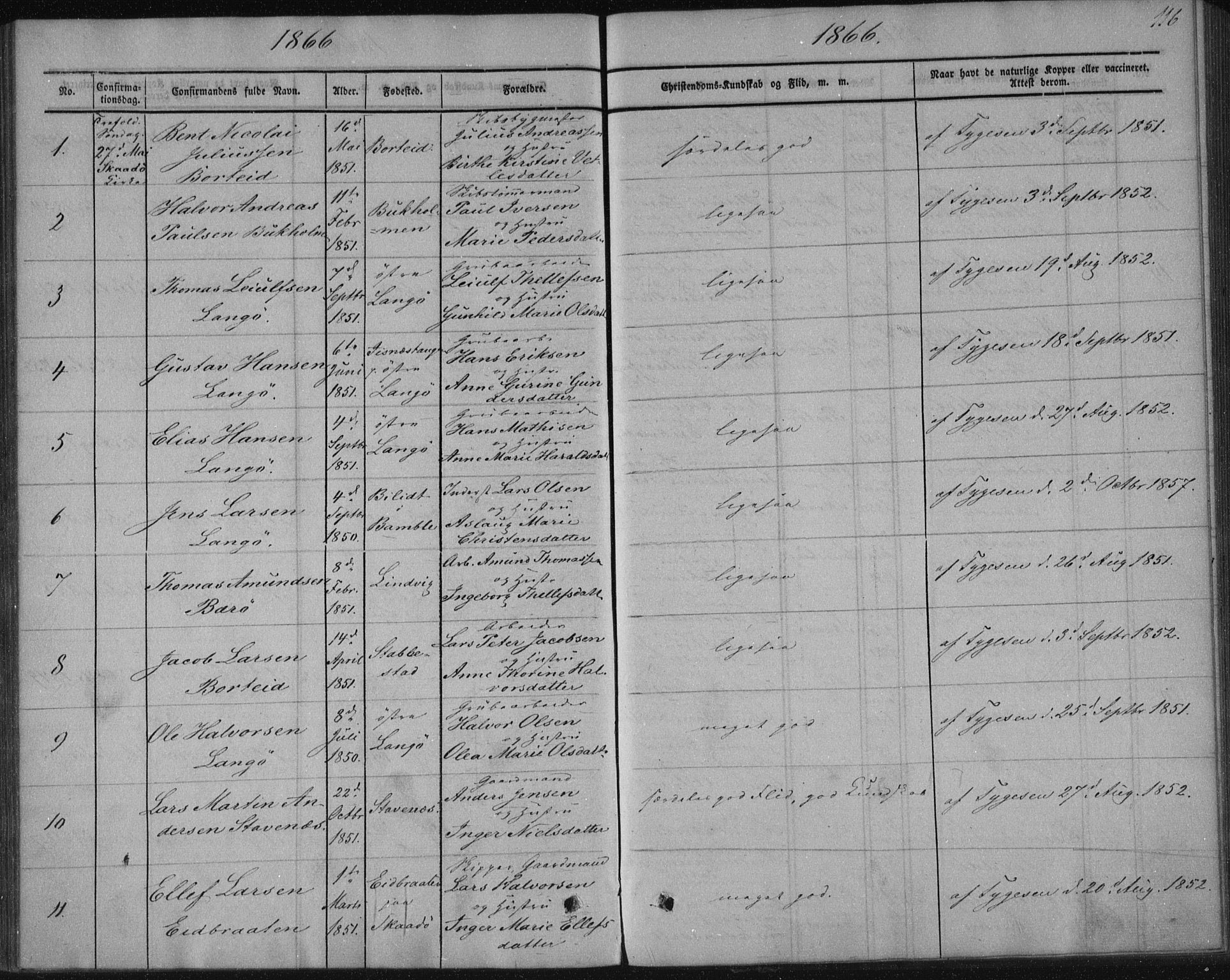 Sannidal kirkebøker, AV/SAKO-A-296/F/Fa/L0009: Ministerialbok nr. 9, 1855-1873, s. 116