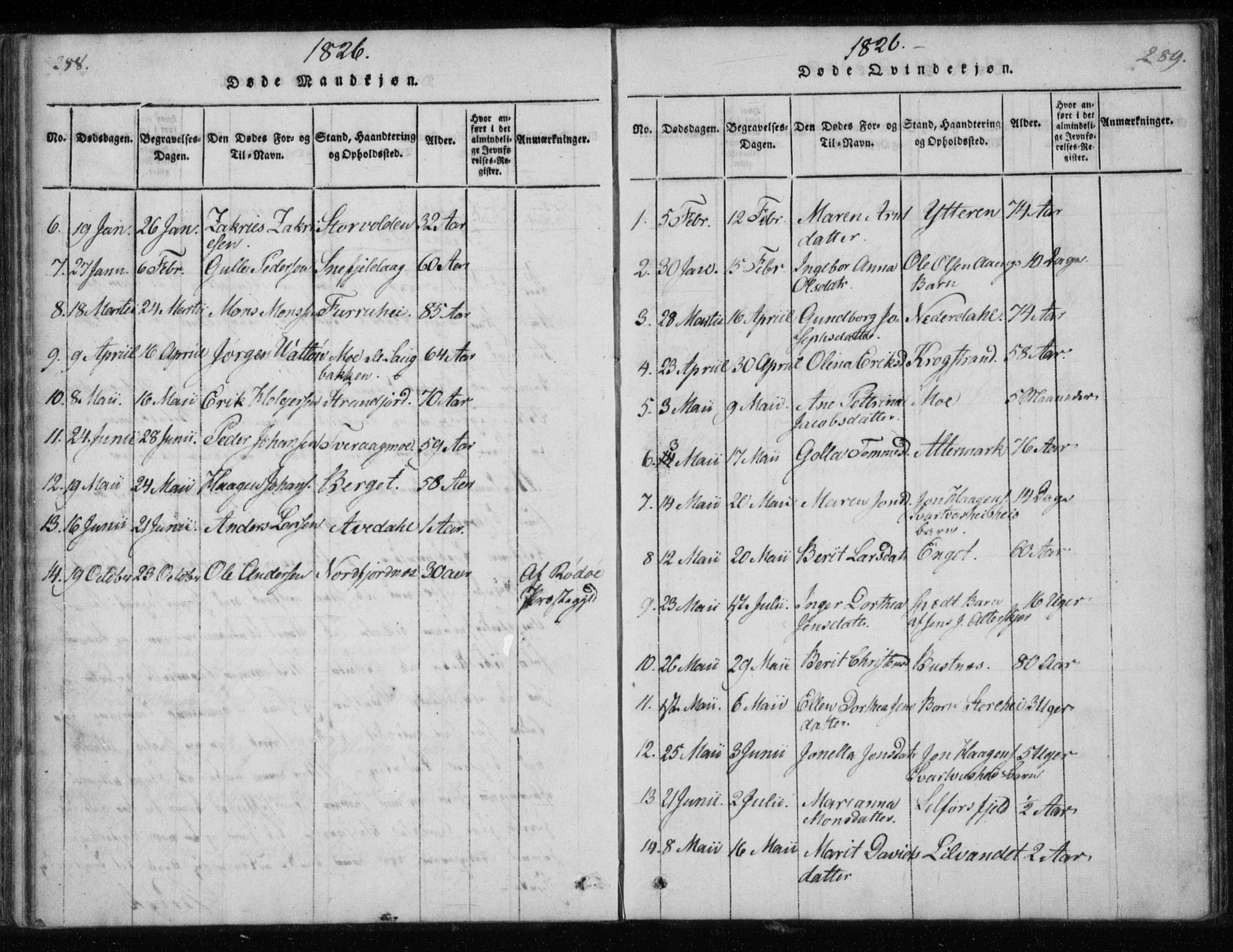 Ministerialprotokoller, klokkerbøker og fødselsregistre - Nordland, AV/SAT-A-1459/825/L0353: Ministerialbok nr. 825A07, 1820-1826, s. 288-289