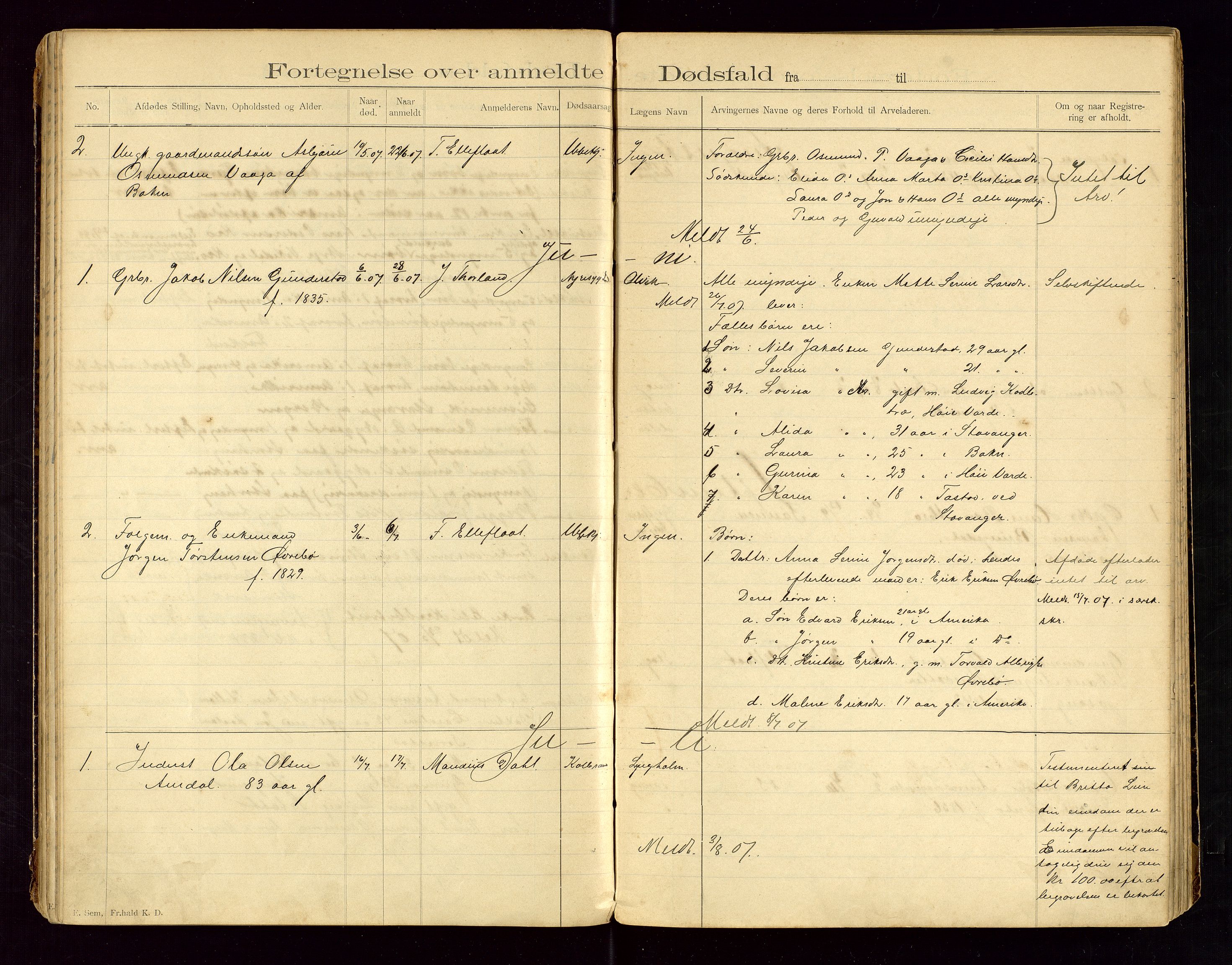 Tysvær lensmannskontor, AV/SAST-A-100192/Gga/L0002: "Dødsfalds-Protokol for Lensmanden i Tysvær Lensmandsdistrikt", 1897-1916