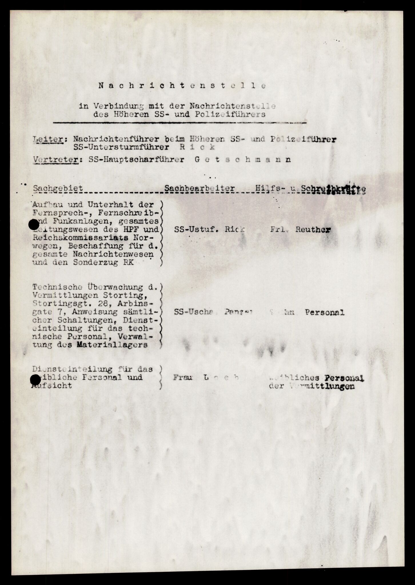 Forsvarets Overkommando. 2 kontor. Arkiv 11.4. Spredte tyske arkivsaker, AV/RA-RAFA-7031/D/Dar/Darb/L0005: Reichskommissariat., 1940-1945, s. 1108