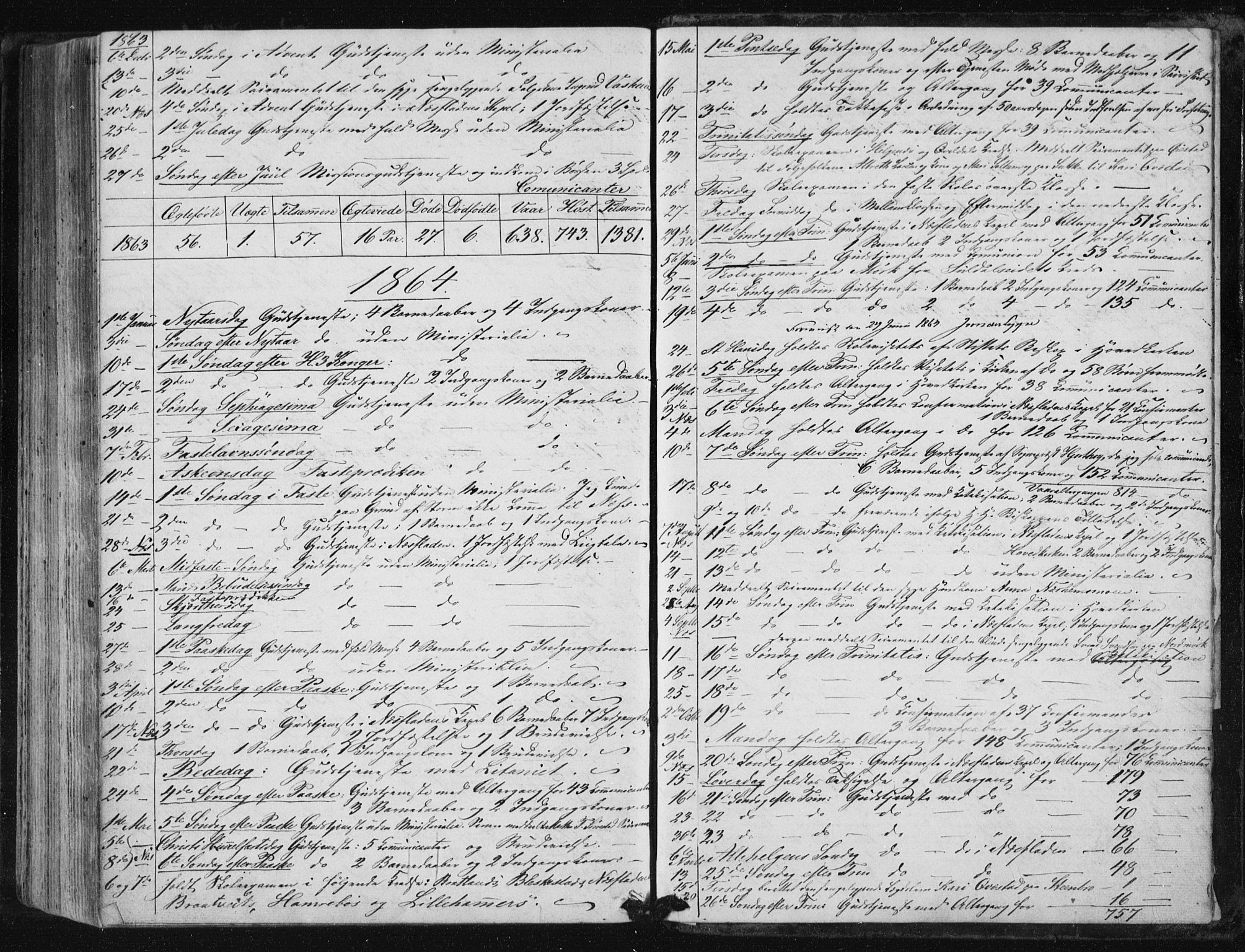 Suldal sokneprestkontor, AV/SAST-A-101845/01/IV/L0009: Ministerialbok nr. A 9, 1854-1868