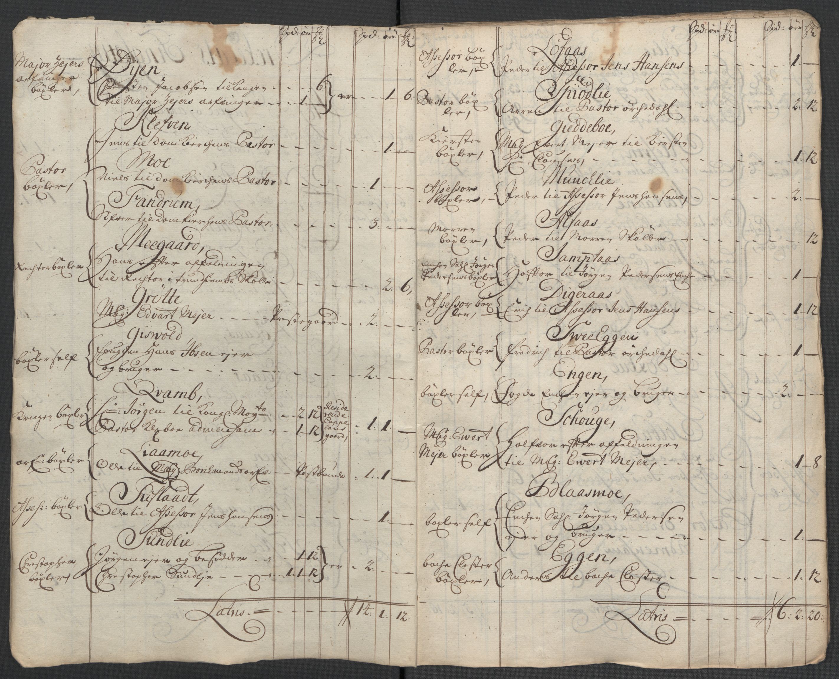 Rentekammeret inntil 1814, Reviderte regnskaper, Fogderegnskap, RA/EA-4092/R60/L3961: Fogderegnskap Orkdal og Gauldal, 1711, s. 40