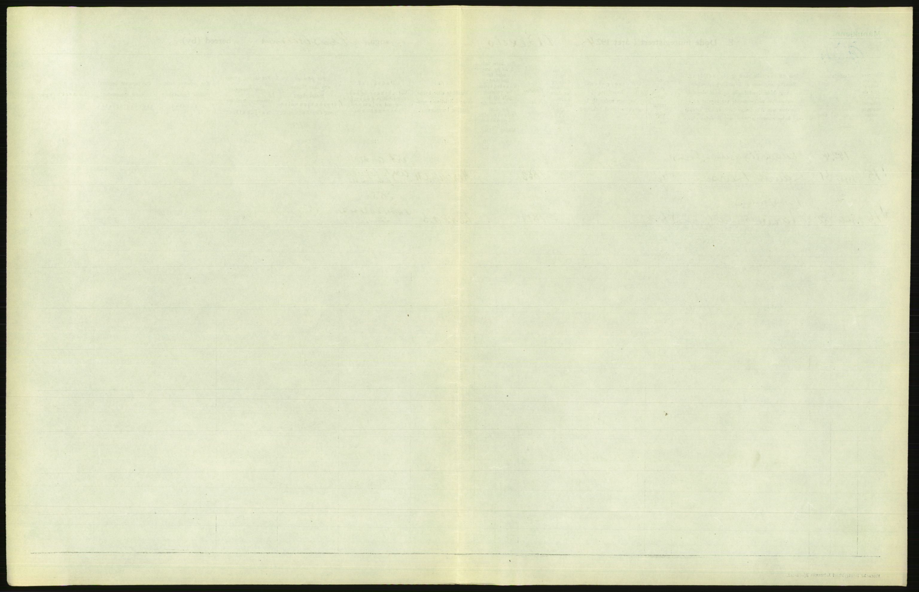 Statistisk sentralbyrå, Sosiodemografiske emner, Befolkning, AV/RA-S-2228/D/Df/Dfc/Dfcd/L0008: Kristiania: Døde menn, 1924, s. 519