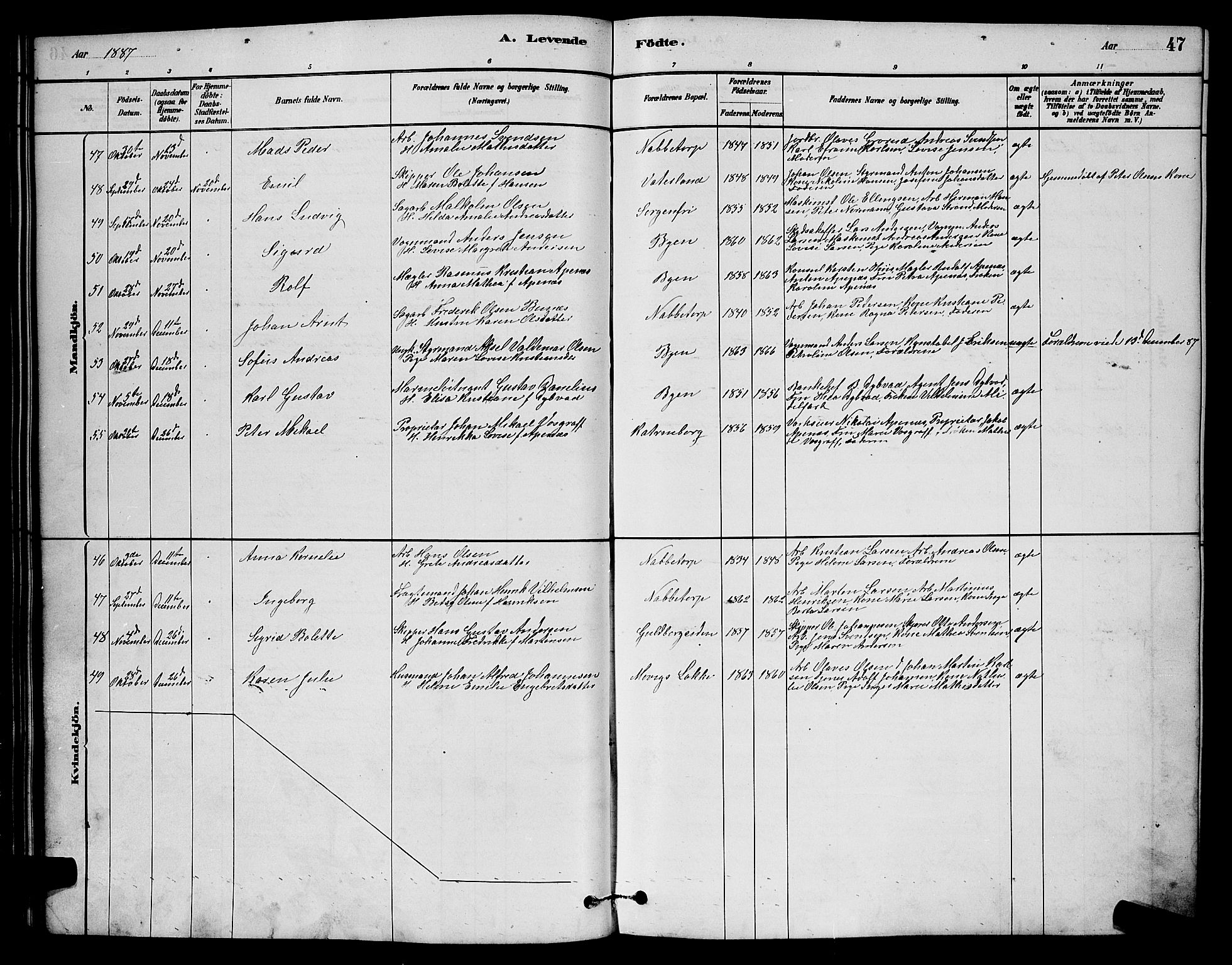 Østre Fredrikstad prestekontor Kirkebøker, AV/SAO-A-10907/G/Ga/L0001: Klokkerbok nr. 1, 1880-1899, s. 47