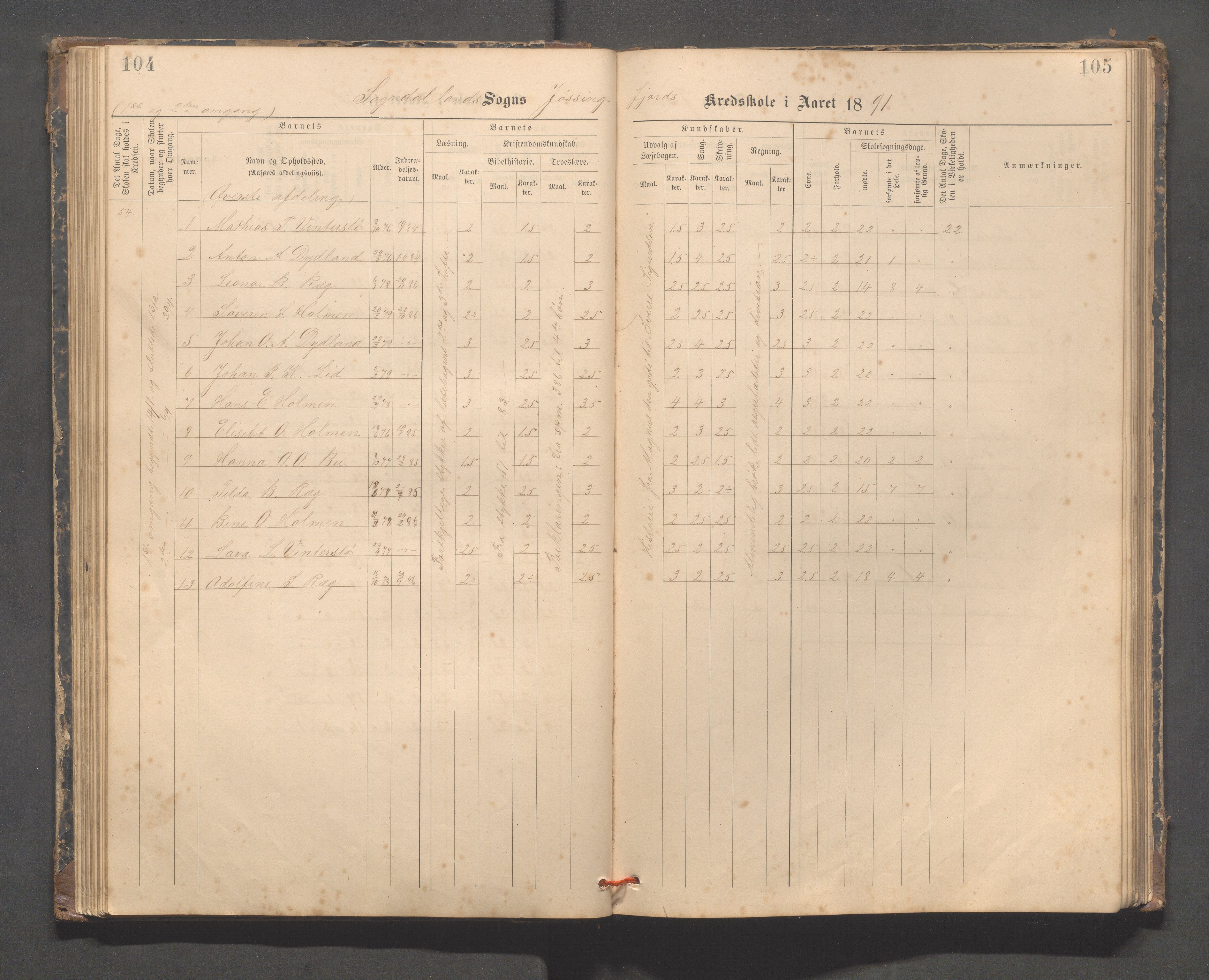 Sokndal kommune- Skolestyret/Skolekontoret, IKAR/K-101142/H/L0014: Skoleprotokoll - Løvås, Jøssingfjord, Drageland, Skarås, 1885-1906, s. 104-105