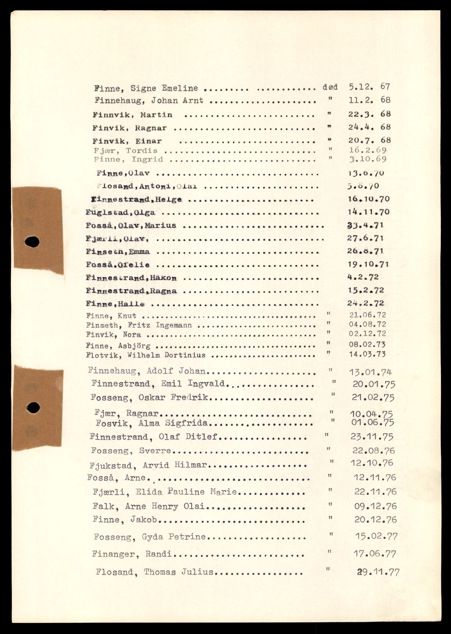 Nærøy lensmannskontor, SAT/A-6264/Ga/L0005: Mappe, Dødsfallsregister A - L, 1904-1991, s. 24