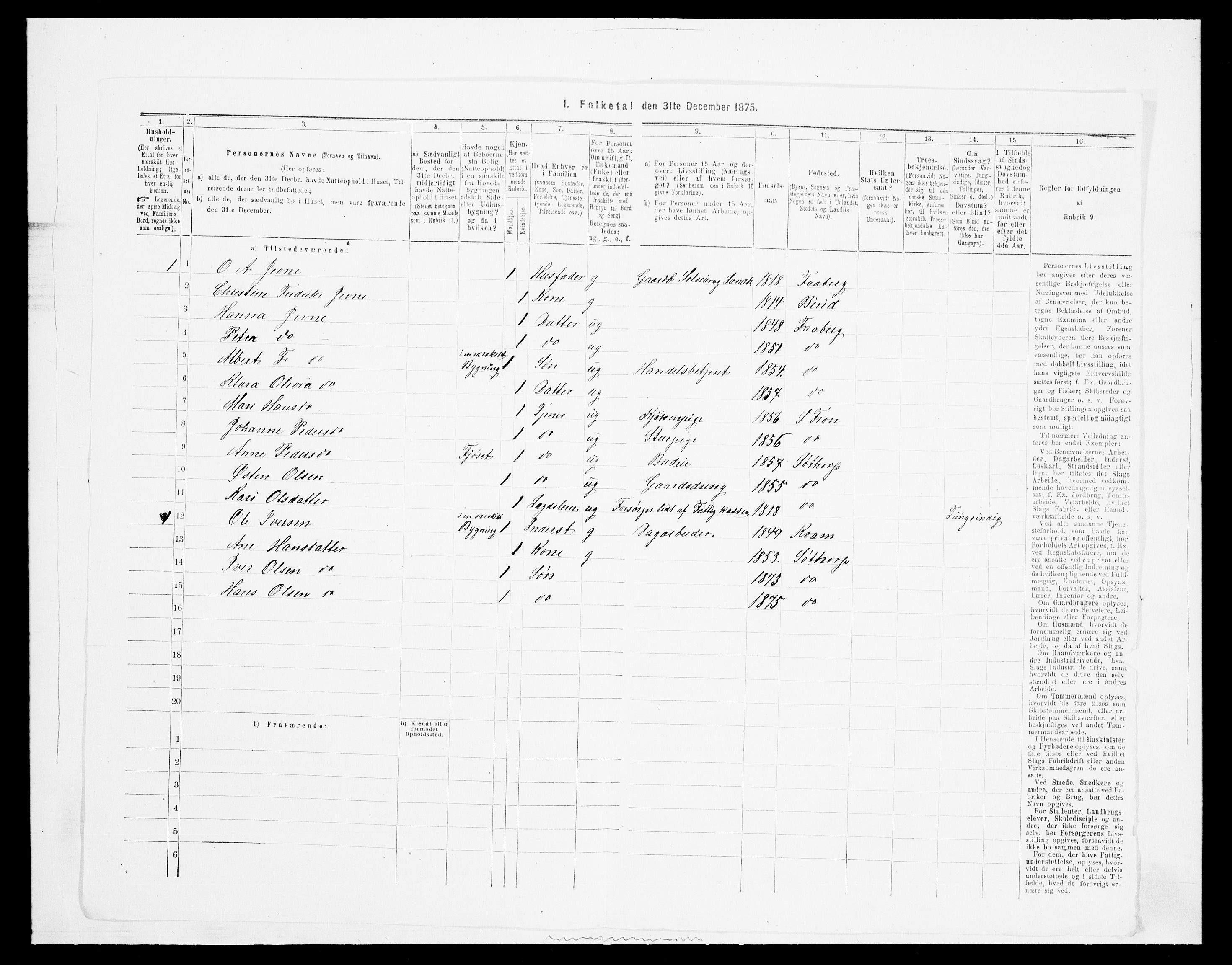 SAH, Folketelling 1875 for 0518P Nord-Fron prestegjeld, 1875, s. 1141