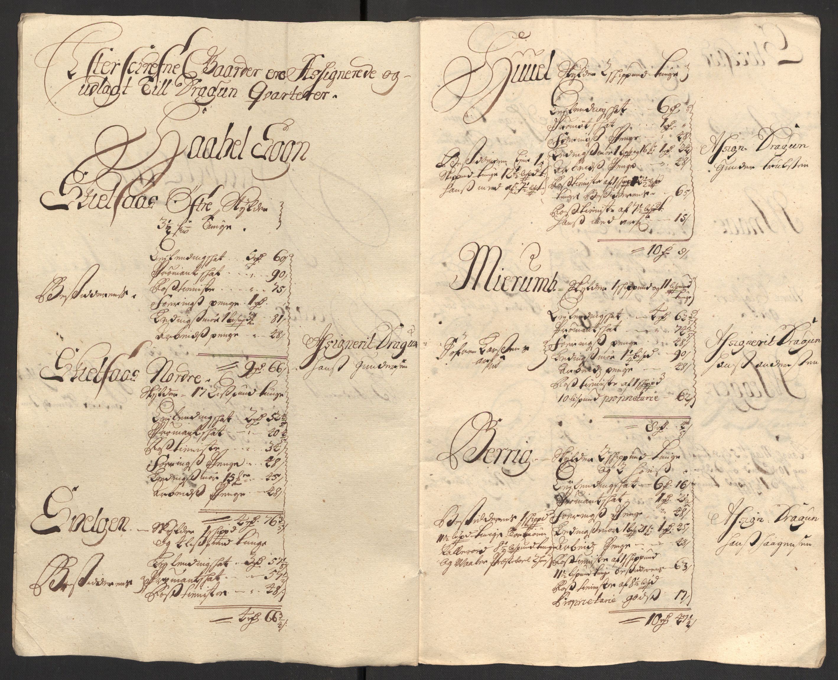 Rentekammeret inntil 1814, Reviderte regnskaper, Fogderegnskap, RA/EA-4092/R04/L0131: Fogderegnskap Moss, Onsøy, Tune, Veme og Åbygge, 1702, s. 115