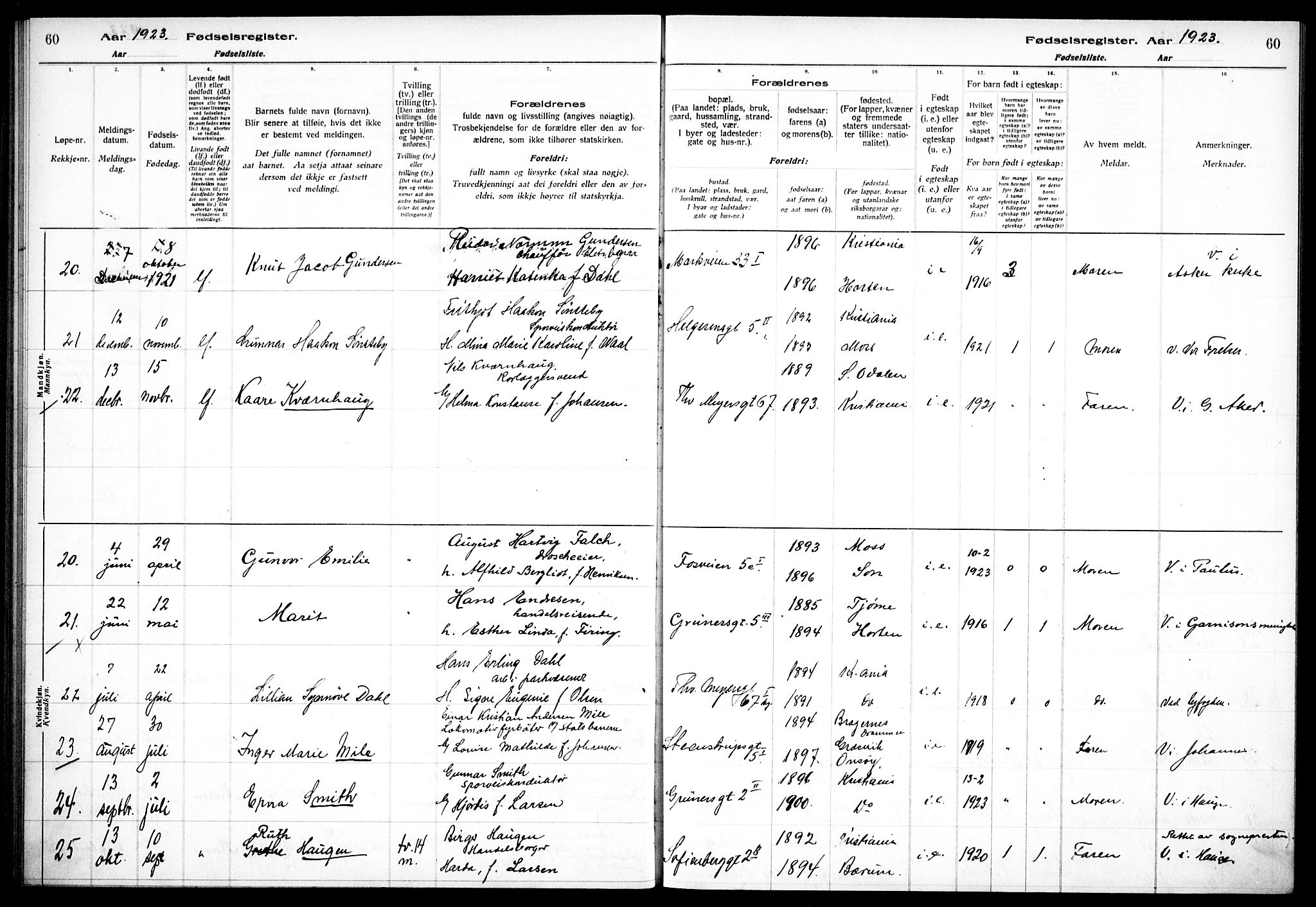 Hauge prestekontor Kirkebøker, AV/SAO-A-10849/J/Ja/L0001: Fødselsregister nr. 1, 1917-1938, s. 60