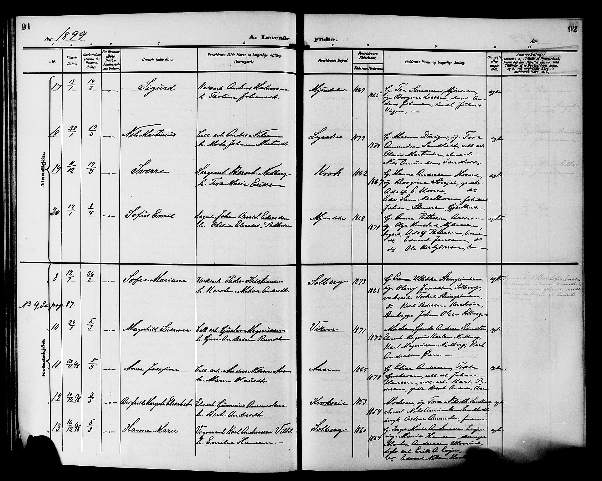 Nedre Eiker kirkebøker, AV/SAKO-A-612/G/Ga/L0003: Klokkerbok nr. 3, 1896-1905, s. 91-92