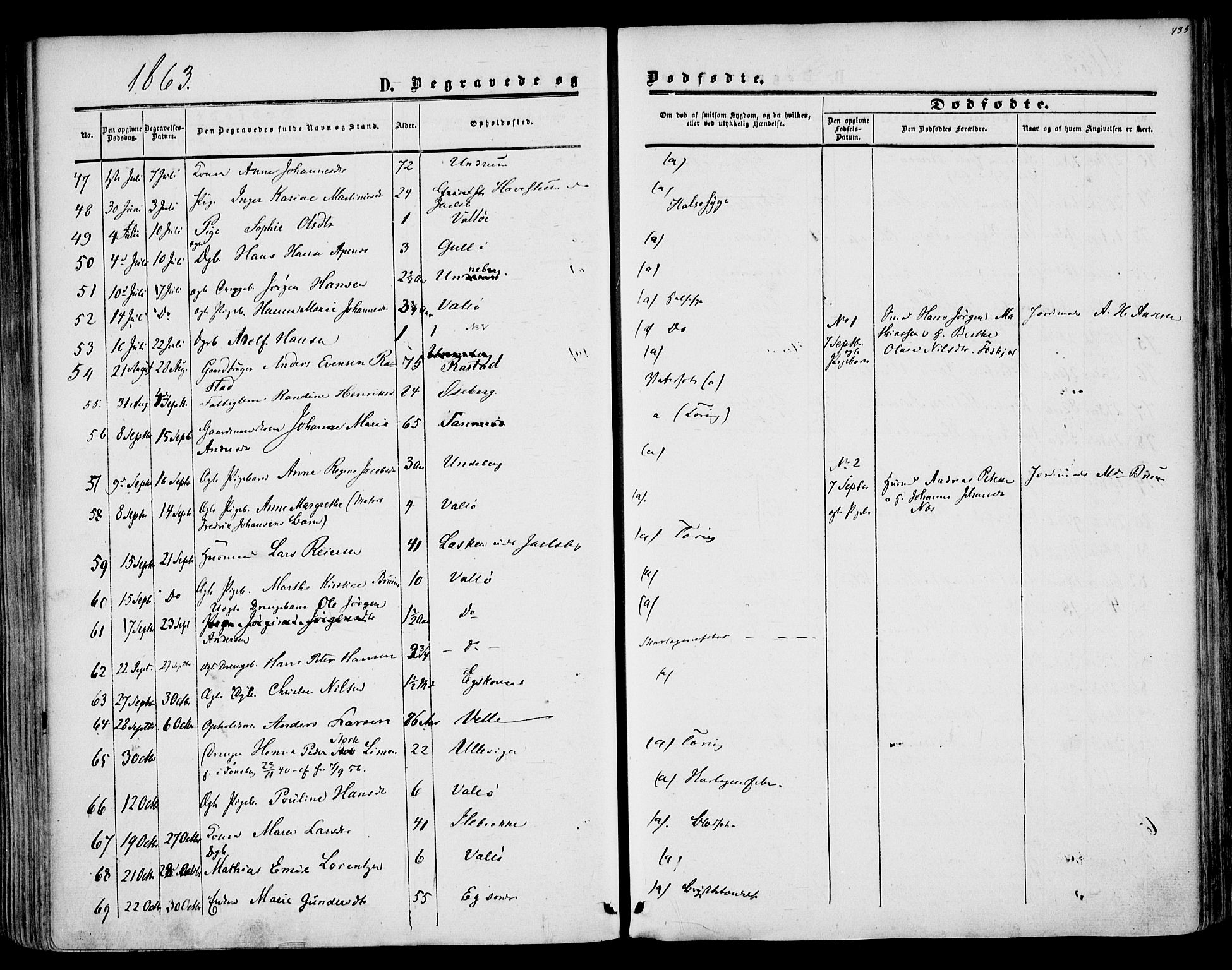 Sem kirkebøker, AV/SAKO-A-5/F/Fa/L0007: Ministerialbok nr. I 7, 1856-1865, s. 435