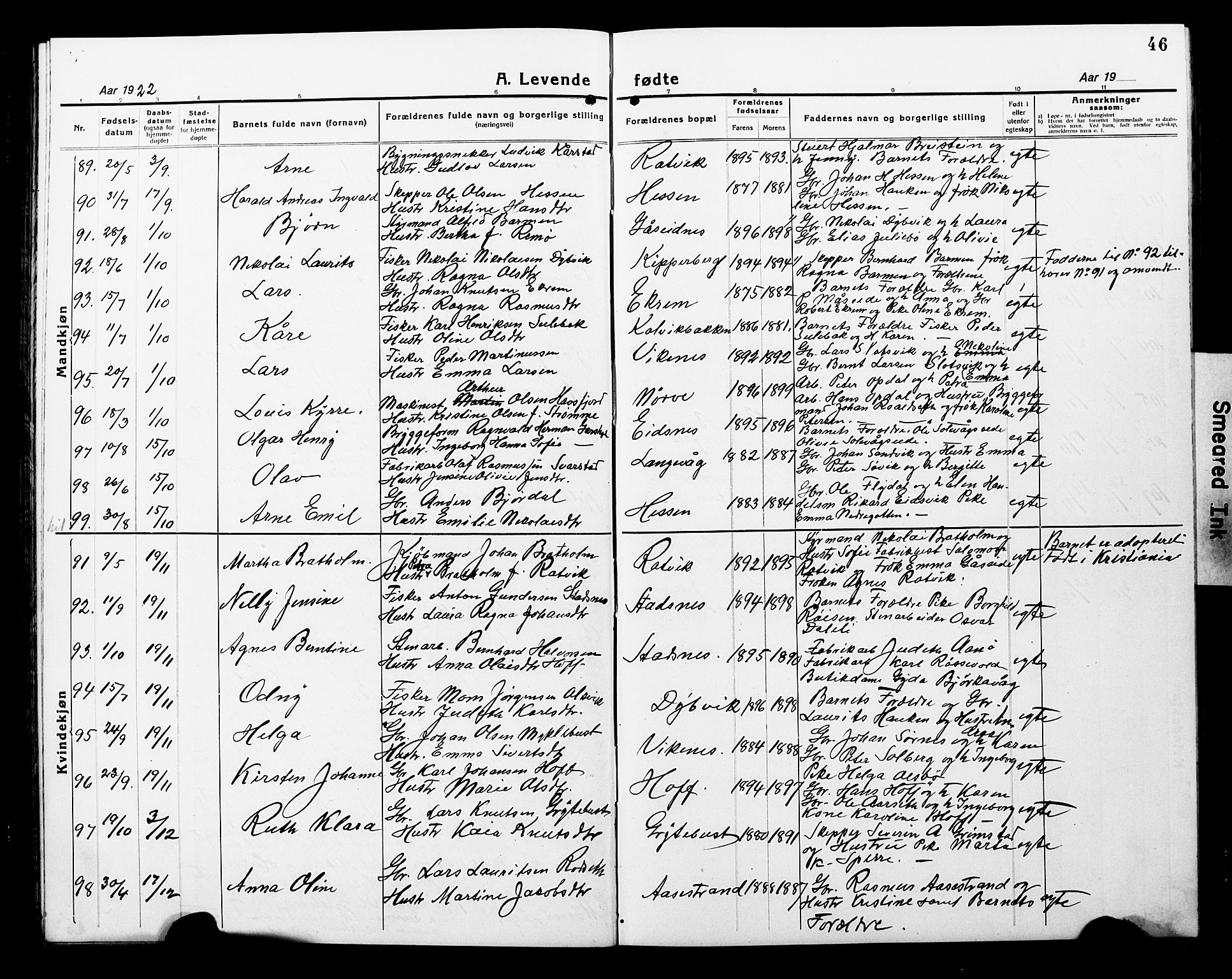 Ministerialprotokoller, klokkerbøker og fødselsregistre - Møre og Romsdal, AV/SAT-A-1454/528/L0434: Klokkerbok nr. 528C15, 1919-1927, s. 46