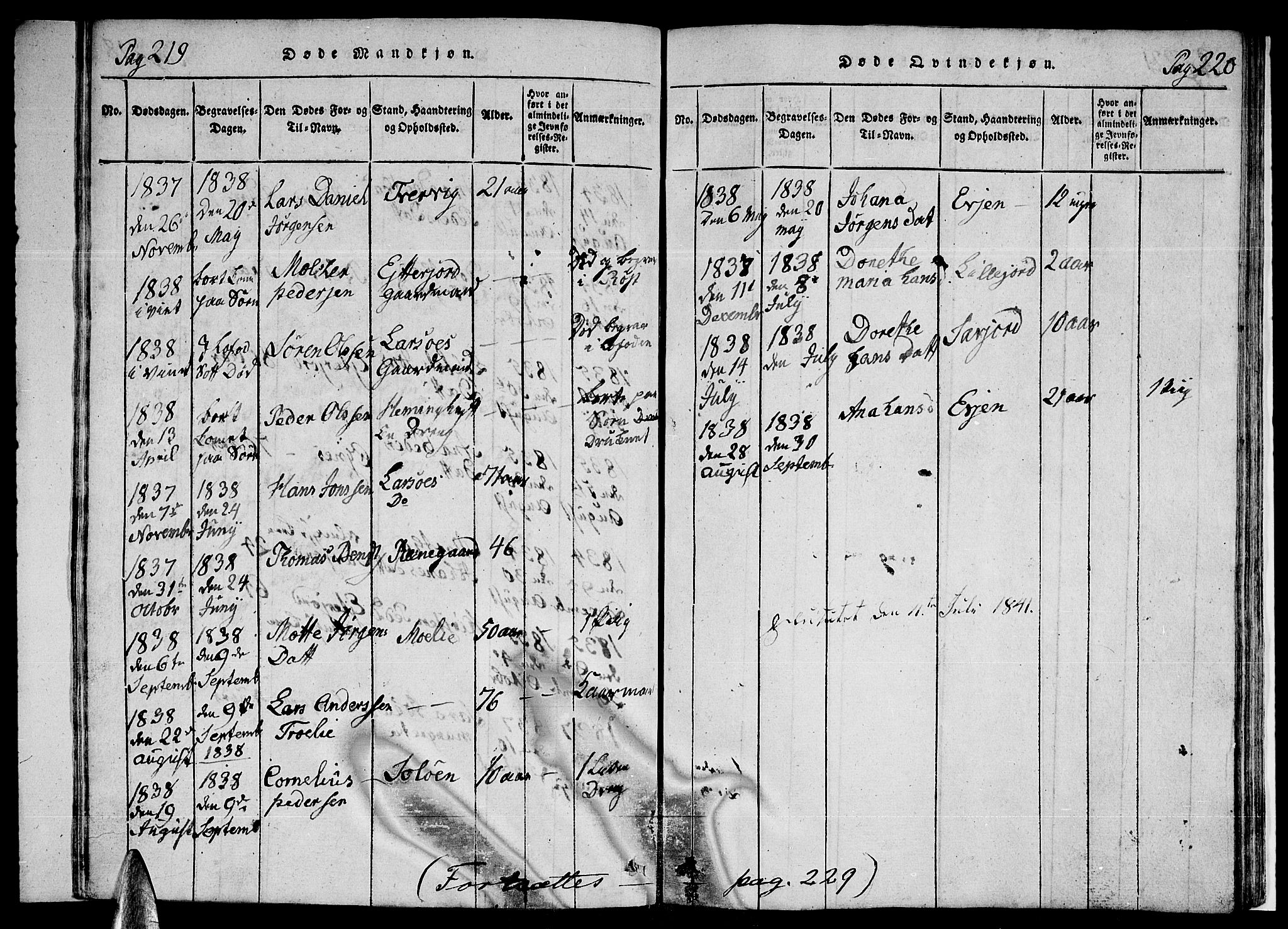 Ministerialprotokoller, klokkerbøker og fødselsregistre - Nordland, AV/SAT-A-1459/846/L0651: Klokkerbok nr. 846C01, 1821-1841, s. 219-220