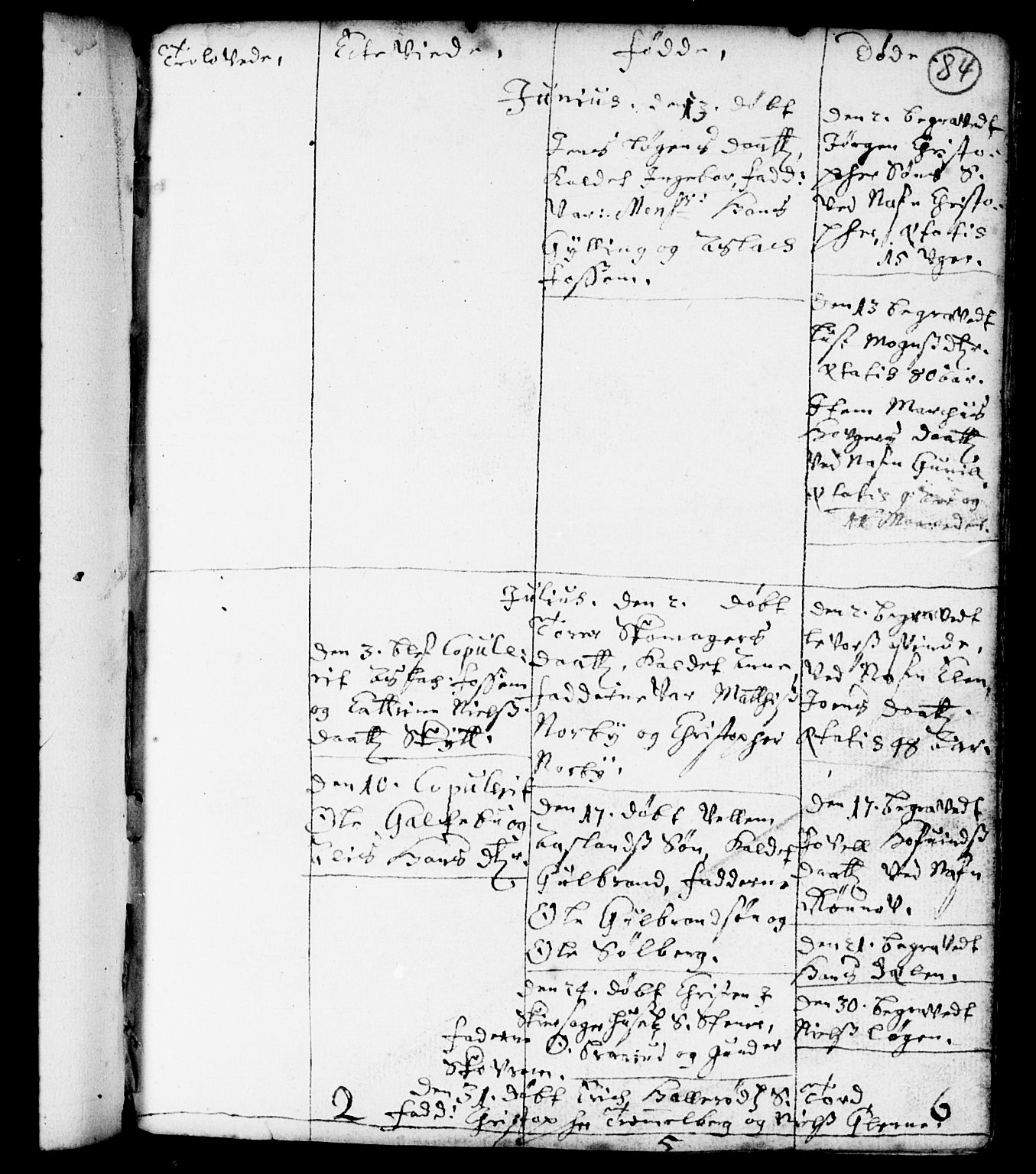 Spydeberg prestekontor Kirkebøker, SAO/A-10924/F/Fa/L0001: Ministerialbok nr. I 1, 1696-1738, s. 84