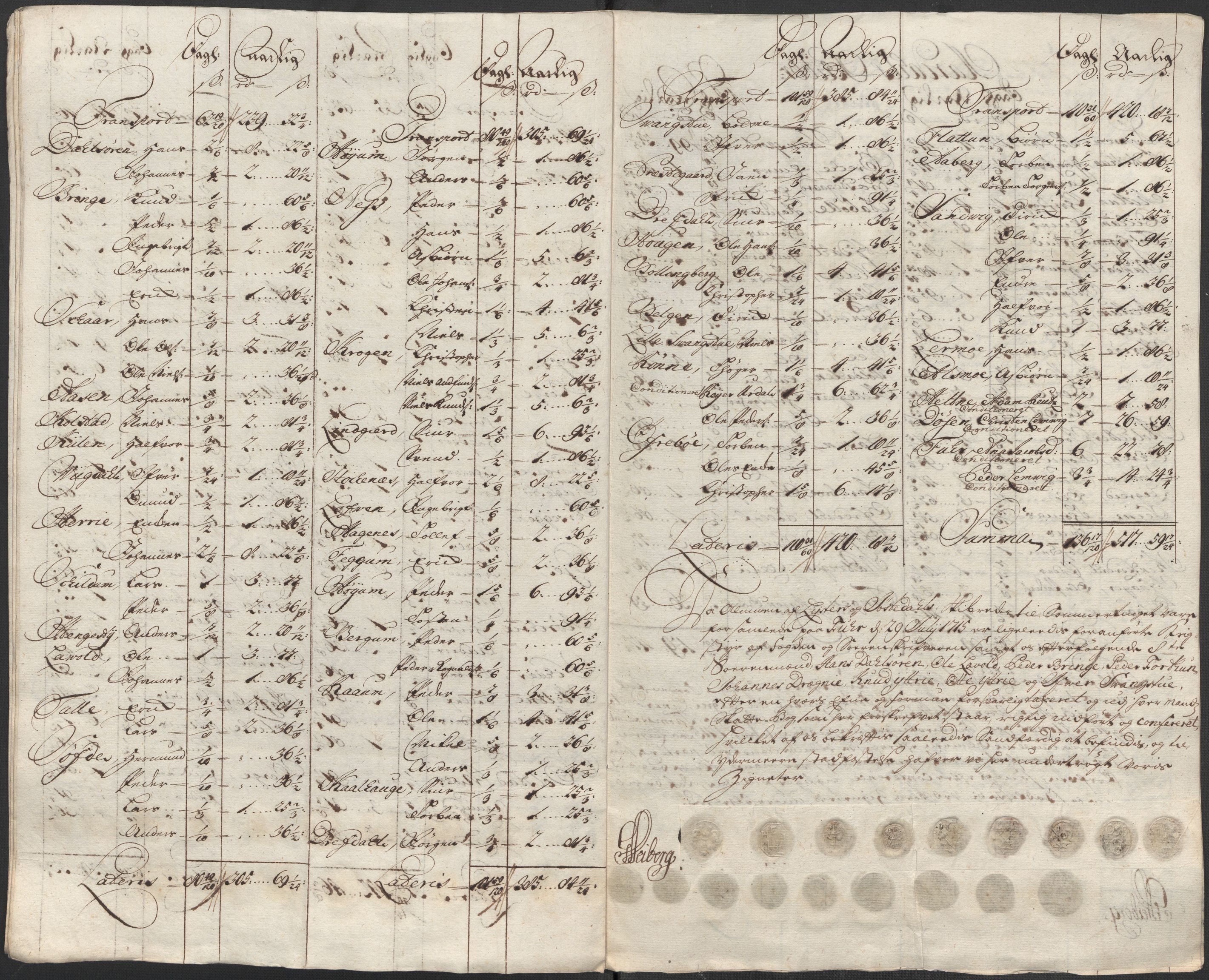 Rentekammeret inntil 1814, Reviderte regnskaper, Fogderegnskap, AV/RA-EA-4092/R52/L3320: Fogderegnskap Sogn, 1715-1716, s. 118