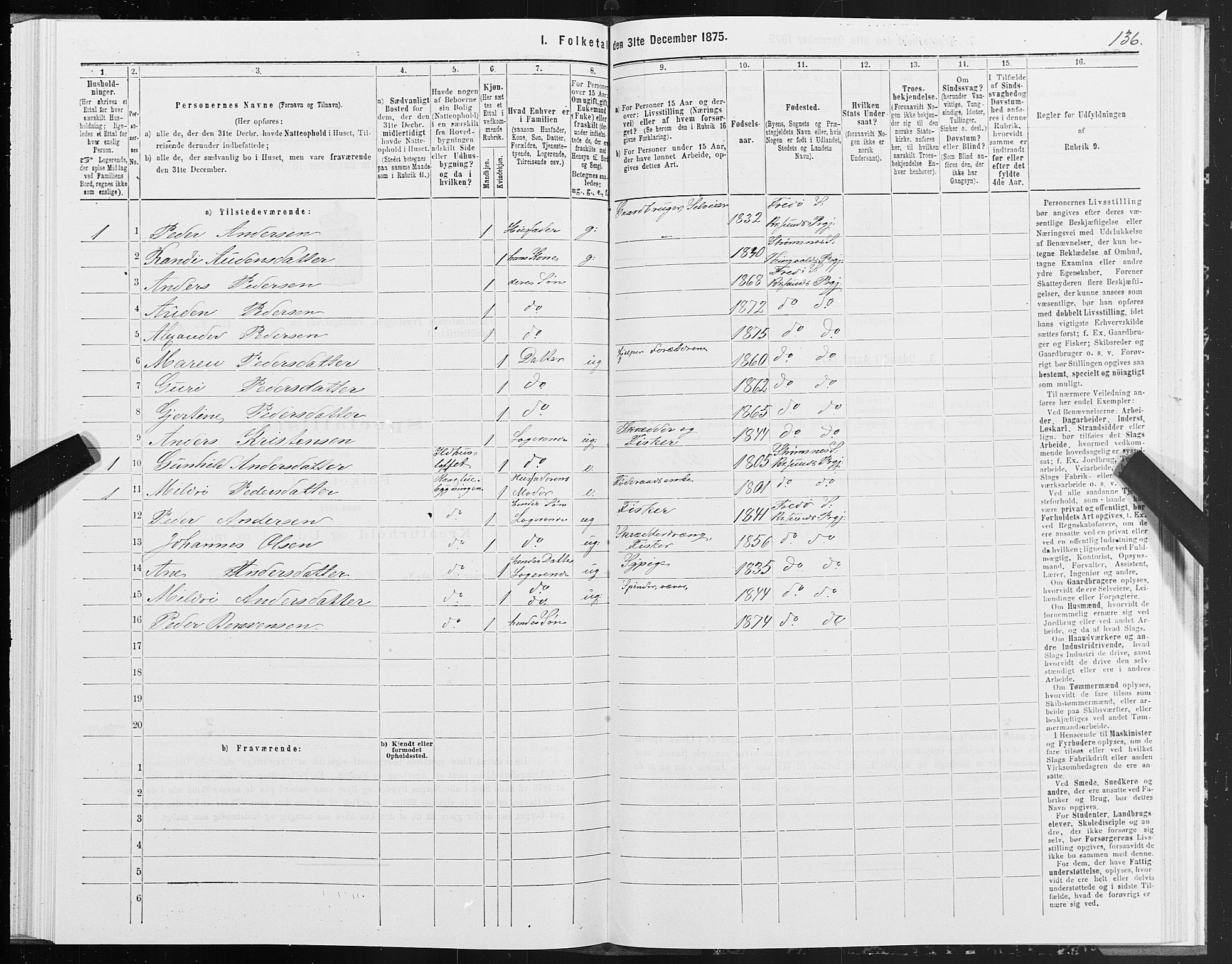 SAT, Folketelling 1875 for 1556L Kristiansund prestegjeld, Frei sokn og Grip sokn, 1875, s. 1136