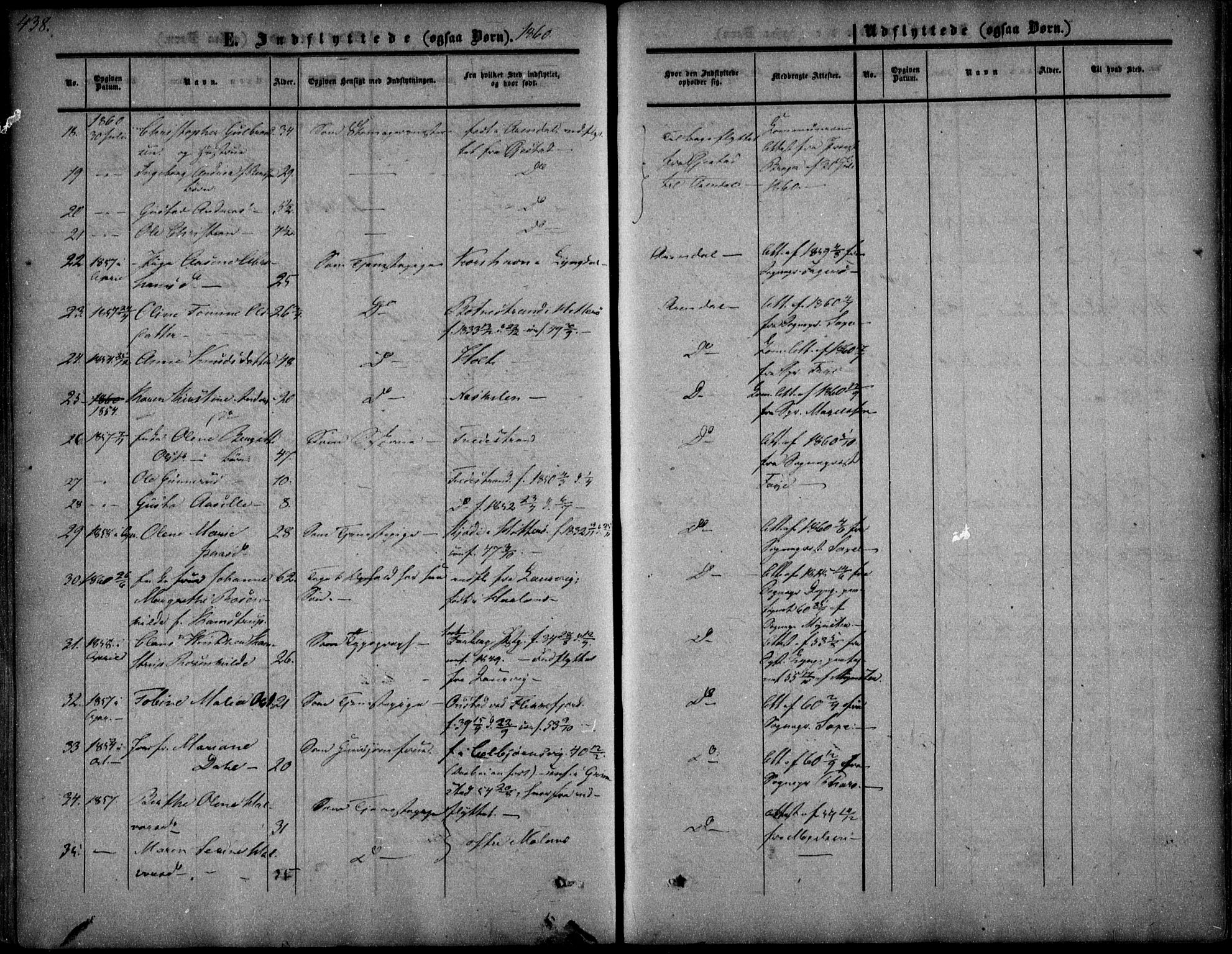 Arendal sokneprestkontor, Trefoldighet, AV/SAK-1111-0040/F/Fa/L0006: Ministerialbok nr. A 6, 1855-1868, s. 438