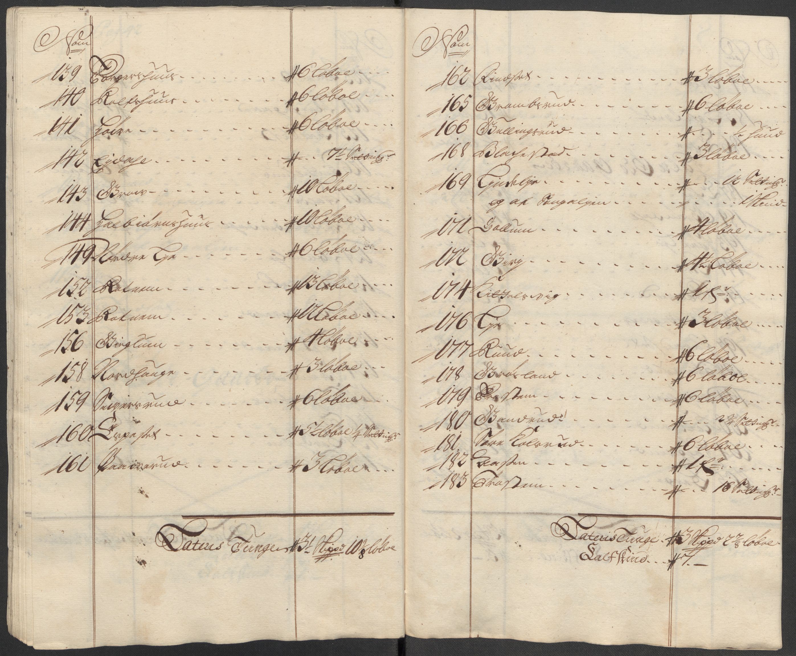 Rentekammeret inntil 1814, Reviderte regnskaper, Fogderegnskap, AV/RA-EA-4092/R23/L1471: Fogderegnskap Ringerike og Hallingdal, 1713-1714, s. 306