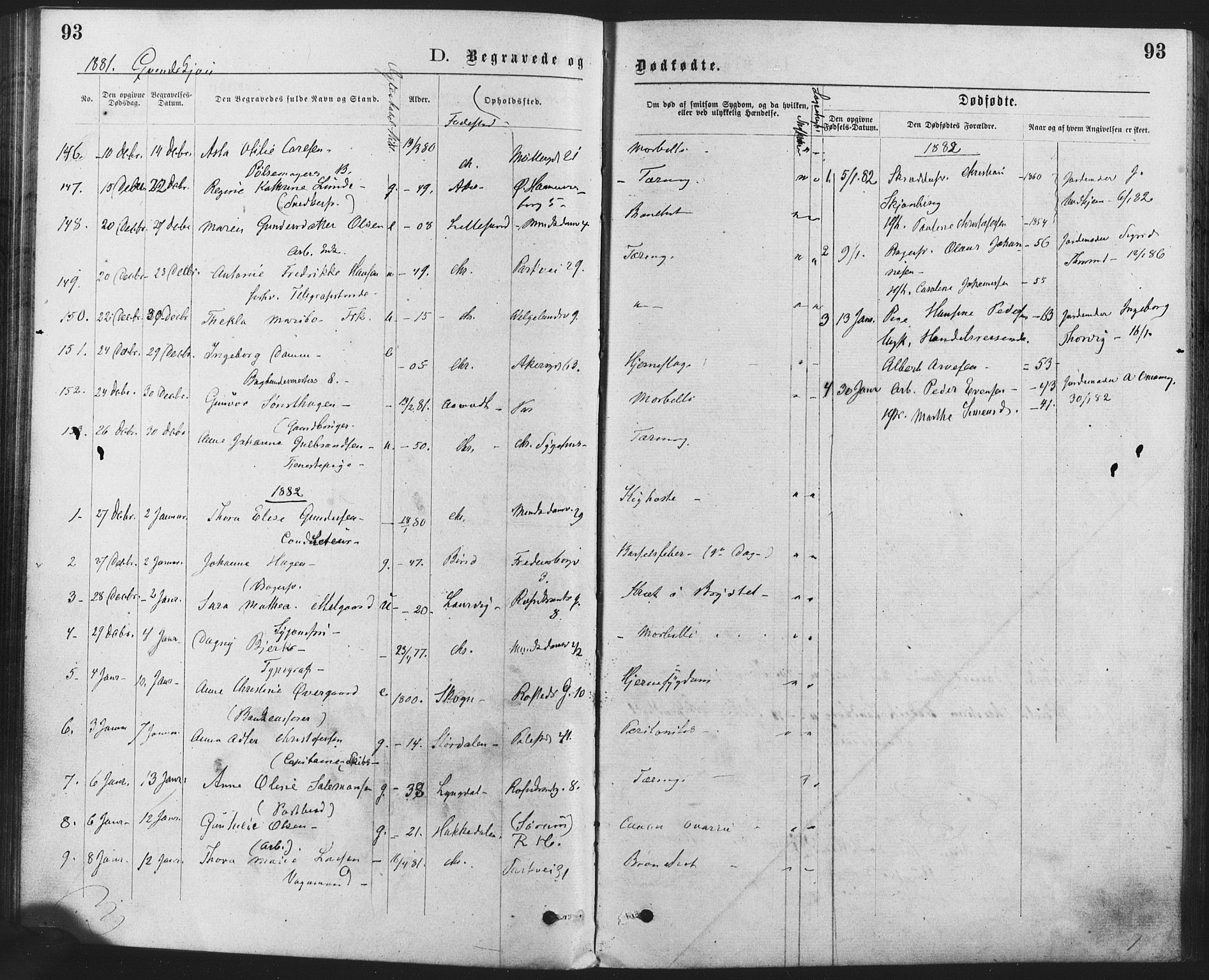 Trefoldighet prestekontor Kirkebøker, AV/SAO-A-10882/F/Fd/L0002: Ministerialbok nr. IV 2, 1877-1885, s. 93