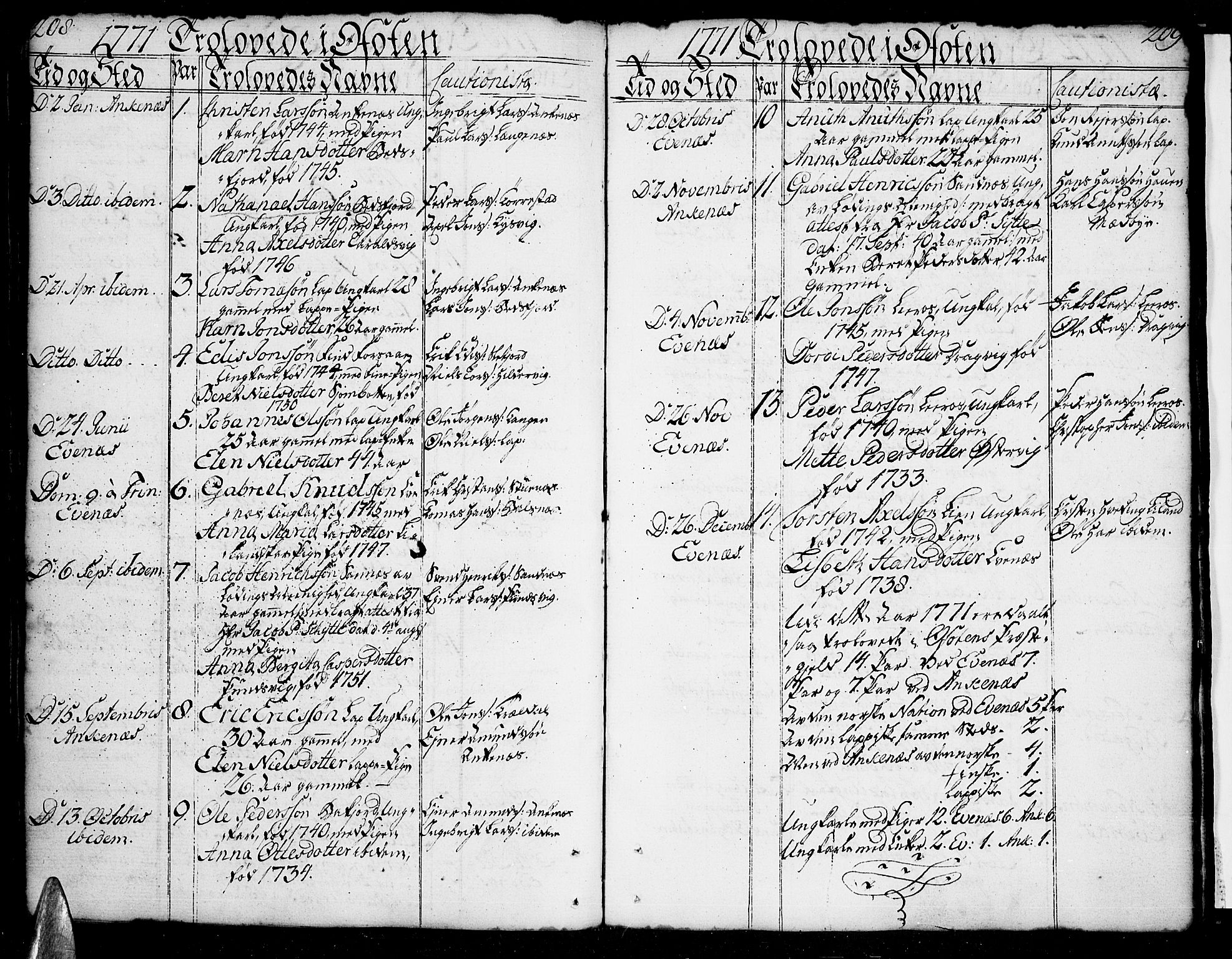 Ministerialprotokoller, klokkerbøker og fødselsregistre - Nordland, SAT/A-1459/863/L0892: Ministerialbok nr. 863A04, 1765-1794, s. 208-209