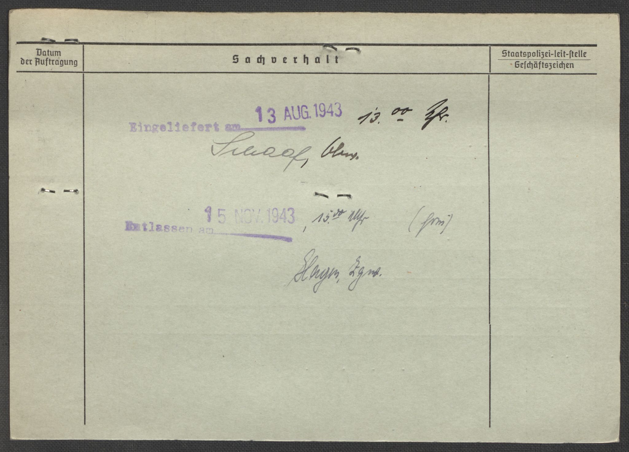 Befehlshaber der Sicherheitspolizei und des SD, AV/RA-RAFA-5969/E/Ea/Eaa/L0001: Register over norske fanger i Møllergata 19: A-Bj, 1940-1945, s. 1206