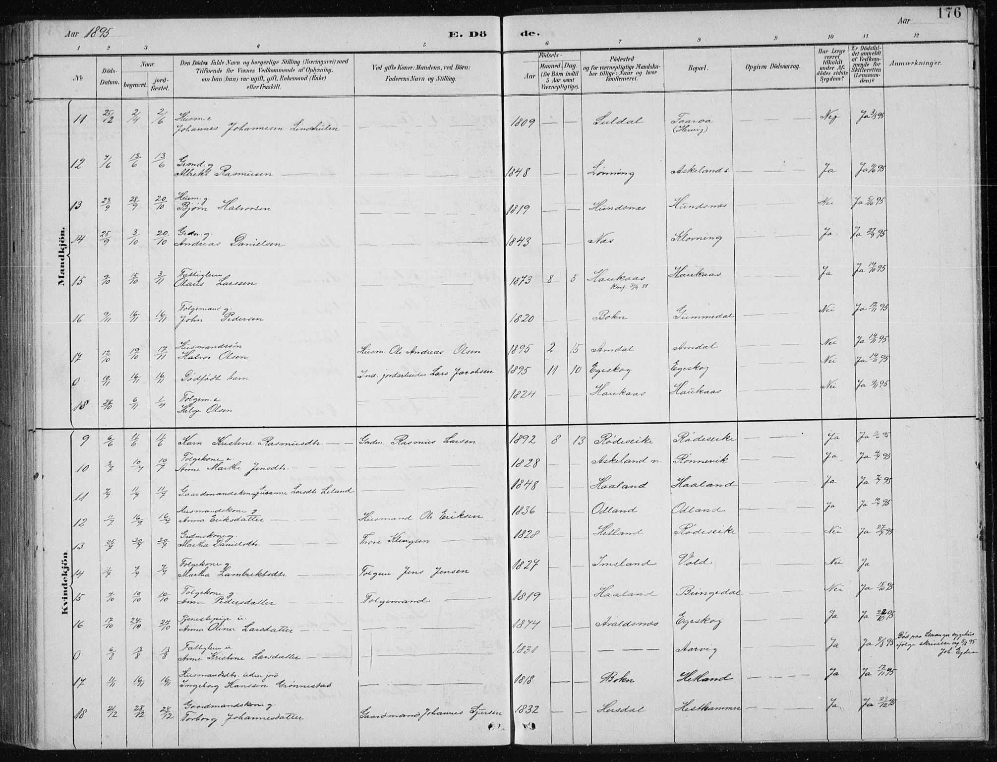 Tysvær sokneprestkontor, AV/SAST-A -101864/H/Ha/Hab/L0004: Klokkerbok nr. B 4, 1883-1896, s. 176