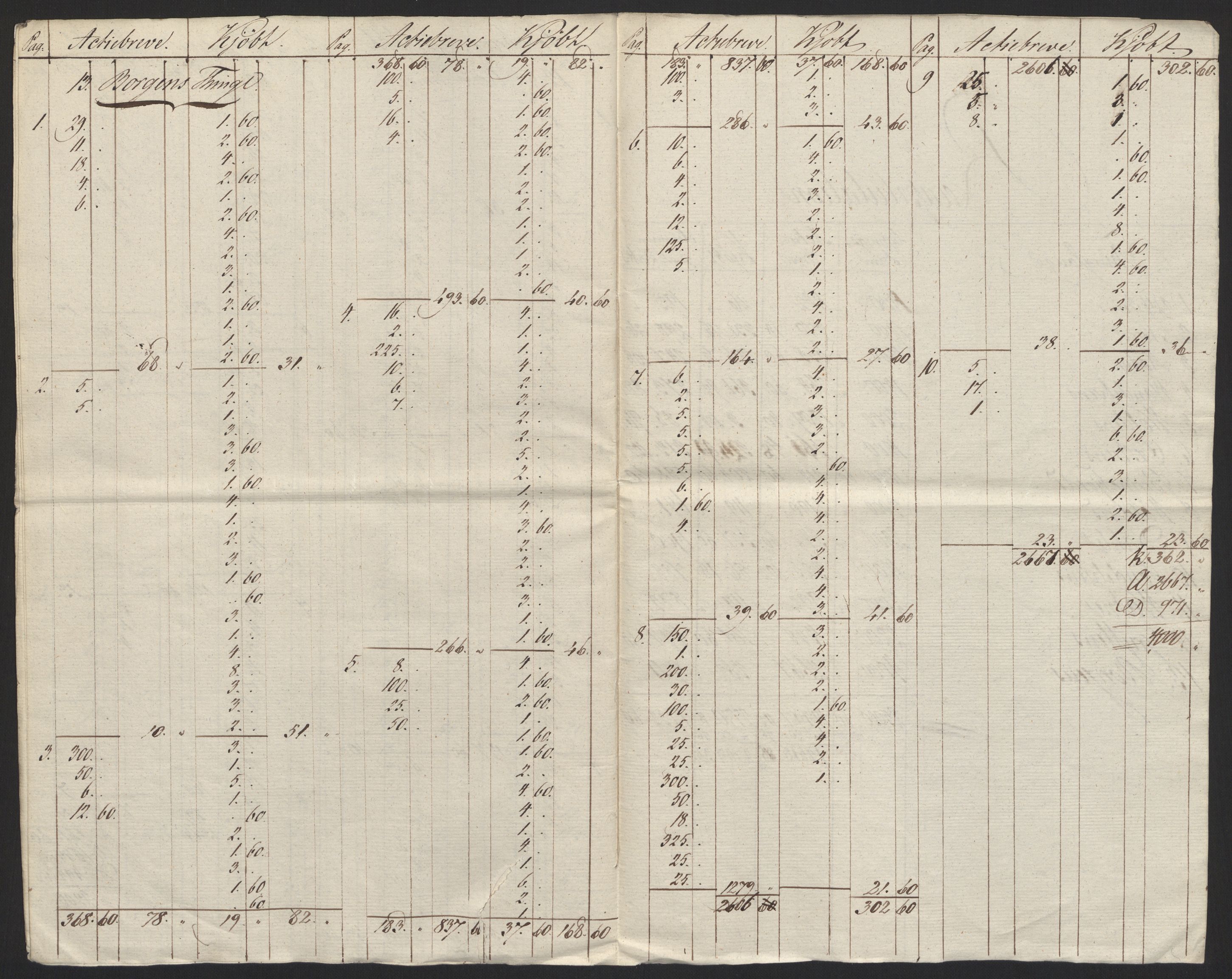 Sølvskatten 1816, NOBA/SOLVSKATTEN/A/L0044: Bind 45: Sunnmøre fogderi, 1816, s. 12