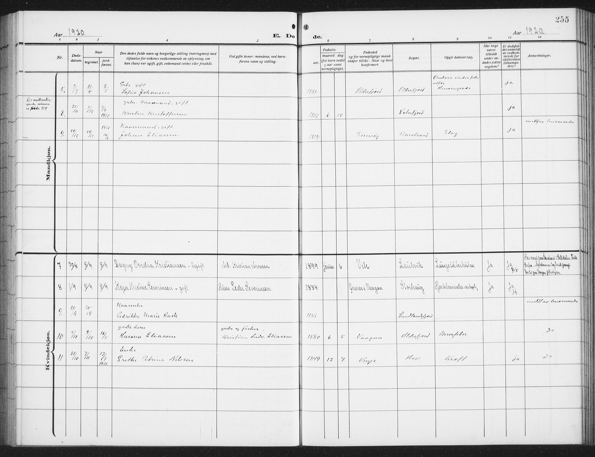 Ministerialprotokoller, klokkerbøker og fødselsregistre - Nordland, AV/SAT-A-1459/876/L1106: Klokkerbok nr. 876C05, 1915-1942, s. 255