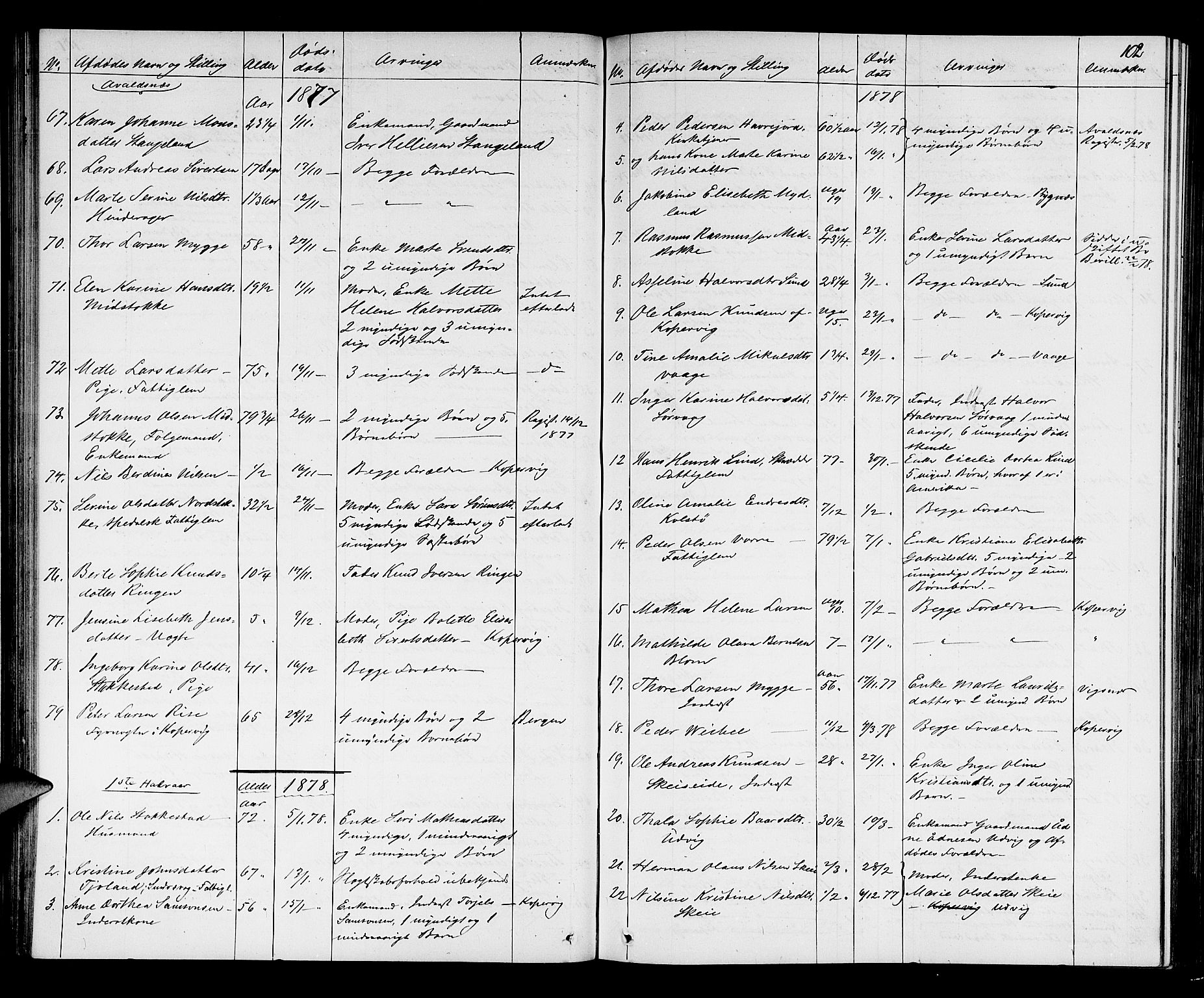 Karmsund sorenskriveri, AV/SAST-A-100311/01/IV/IVAB/L0002: DØDSFALLSPROT. SKUD/AV/TORV/SKJOLD/TYSVÆR, 1862-1901, s. 101b-102a