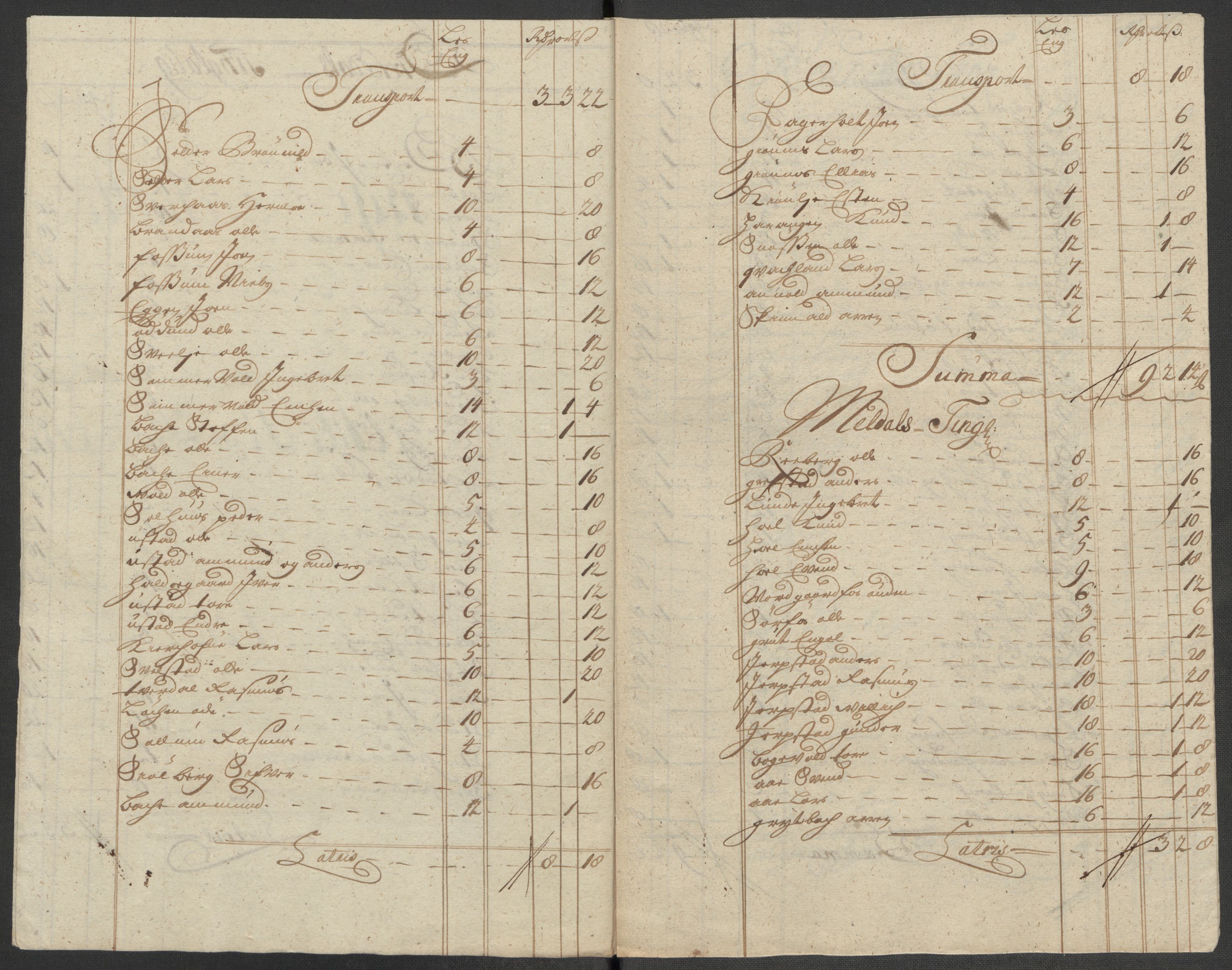 Rentekammeret inntil 1814, Reviderte regnskaper, Fogderegnskap, AV/RA-EA-4092/R60/L3965: Fogderegnskap Orkdal og Gauldal, 1714, s. 119